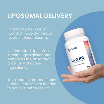 RENUE by Science Nicotinamide Riboside | High Strength Liposomal NAD Supplement | 90 Nicotinamide Capsules - 300mg Nicotinamide Riboside per Serving | Manufactured in The USA Third-Party Tested Renue By ScienceUS supplements