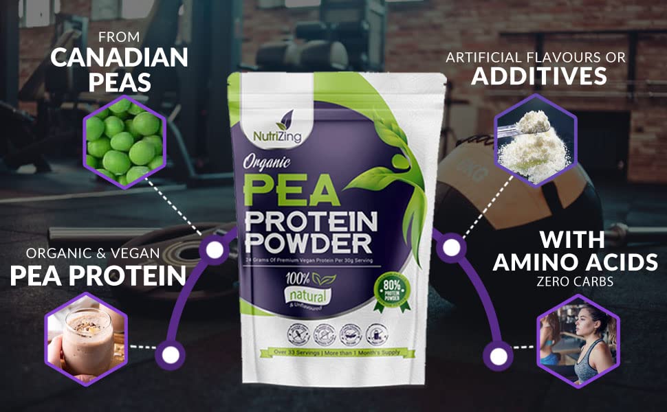 Award Winning Vegan Pea Protein Powder - Organic & Pure - Canadian Peas - No Soy, No Gluten NutriZingAu supplements