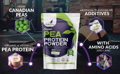 Award Winning Vegan Pea Protein Powder - Organic & Pure - Canadian Peas - No Soy, No Gluten NutriZingUS supplements