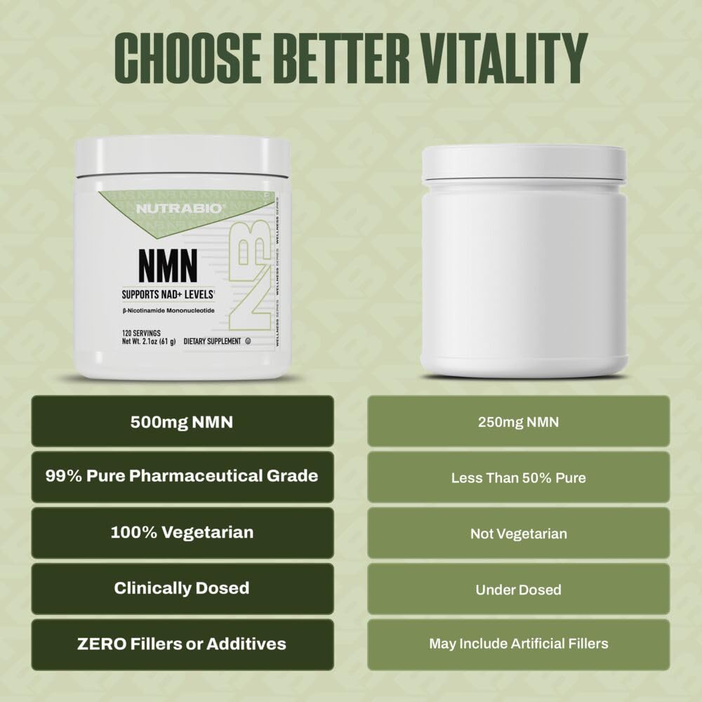NutraBio NMN - NAD Supplement, Longevity Support, Boost NAD Levels, Increase Cellular Energy, Brain Health, Healthy Aging- 120 Servings NutraBioAu supplements