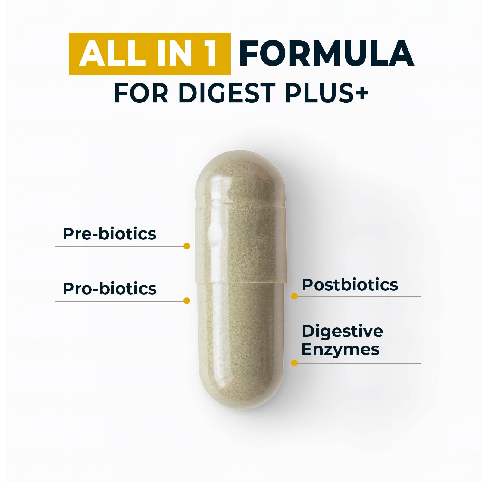 4-in-1 Prebiotic Probiotic & Postbiotic for Women & Men, Complete Gut & Digestive Support Supplement, Pre Post Probiotics & Digestive Enzymes 60 Capsules,Made in USA Divinity NutraAu supplements