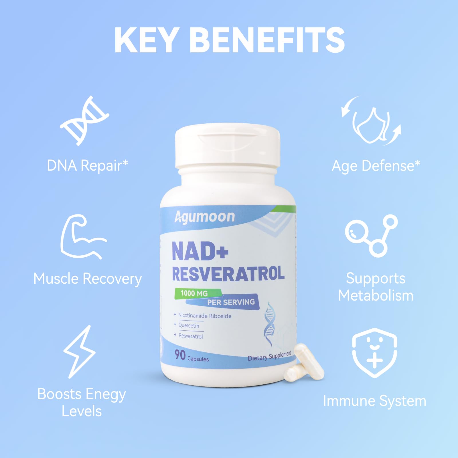Agumoon NAD+ Supplement 1000mg, Liposomal NAD Nicotinamide Riboside Supplement with Resveratrol & Quercetin for Women and Men - 90 Capsules AgumoonAu supplements