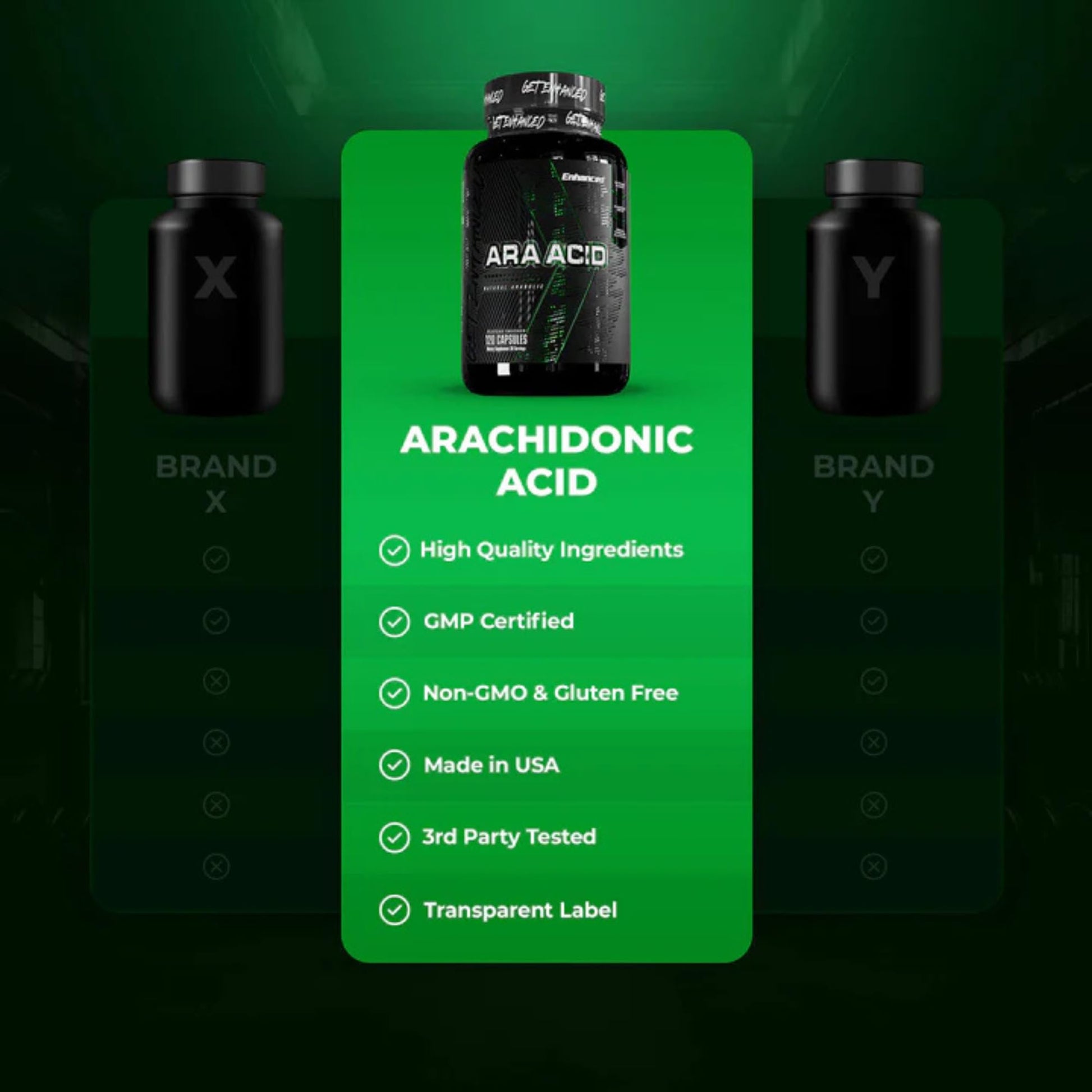 Enhanced Labs - Arachidonic Acid Supplement - Muscle and Strength Supplement for Increased Muscle Mass & Improved Recovery for Men & Women - One Capsule Contains 350mg Arachidonic Acid (120 Capsules) EnhancedAu supplements