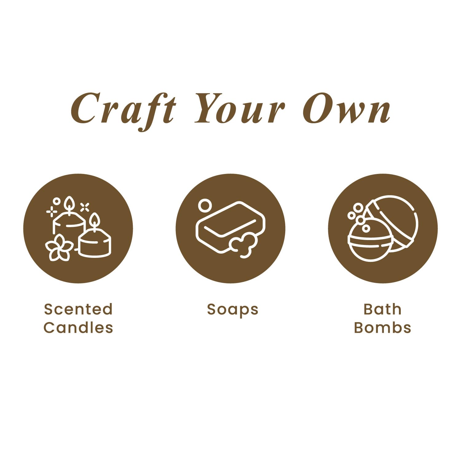 Handcraft Essential Oils Set – Top 6 Essential Oil Diffuser Oils for Home, Candle Making, Aromatherapy Oils Handcraft BlendsAu supplements