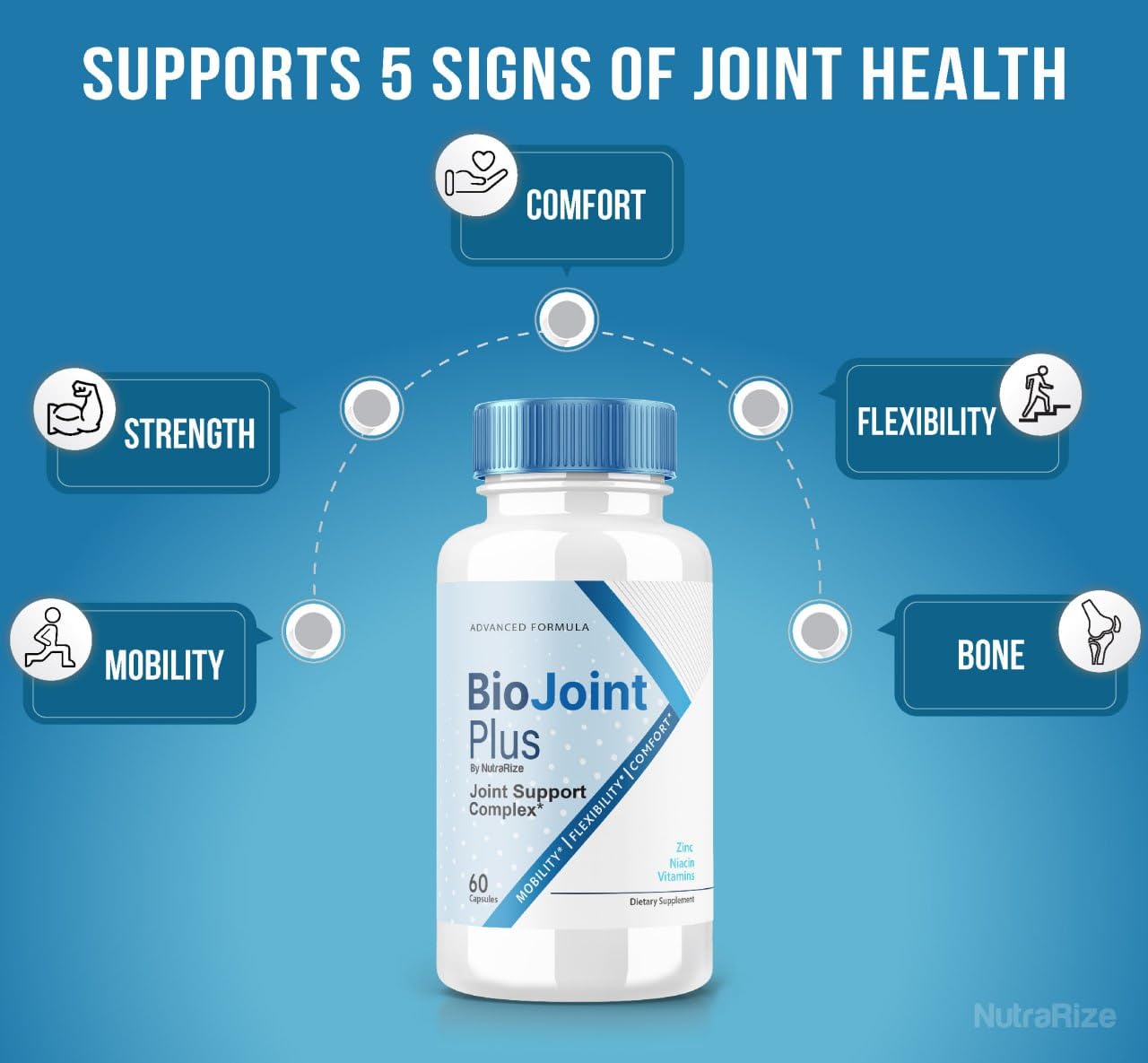 BioJoint Plus - BioJoint Plus Advanced Joint Support Formula, BioJoint Supplement, BioJoint Maximum Strength Pills for Joint Wellness and Mobility, Bio Joint Plus Reviews (60 Capsules) NutraRizeAu supplements