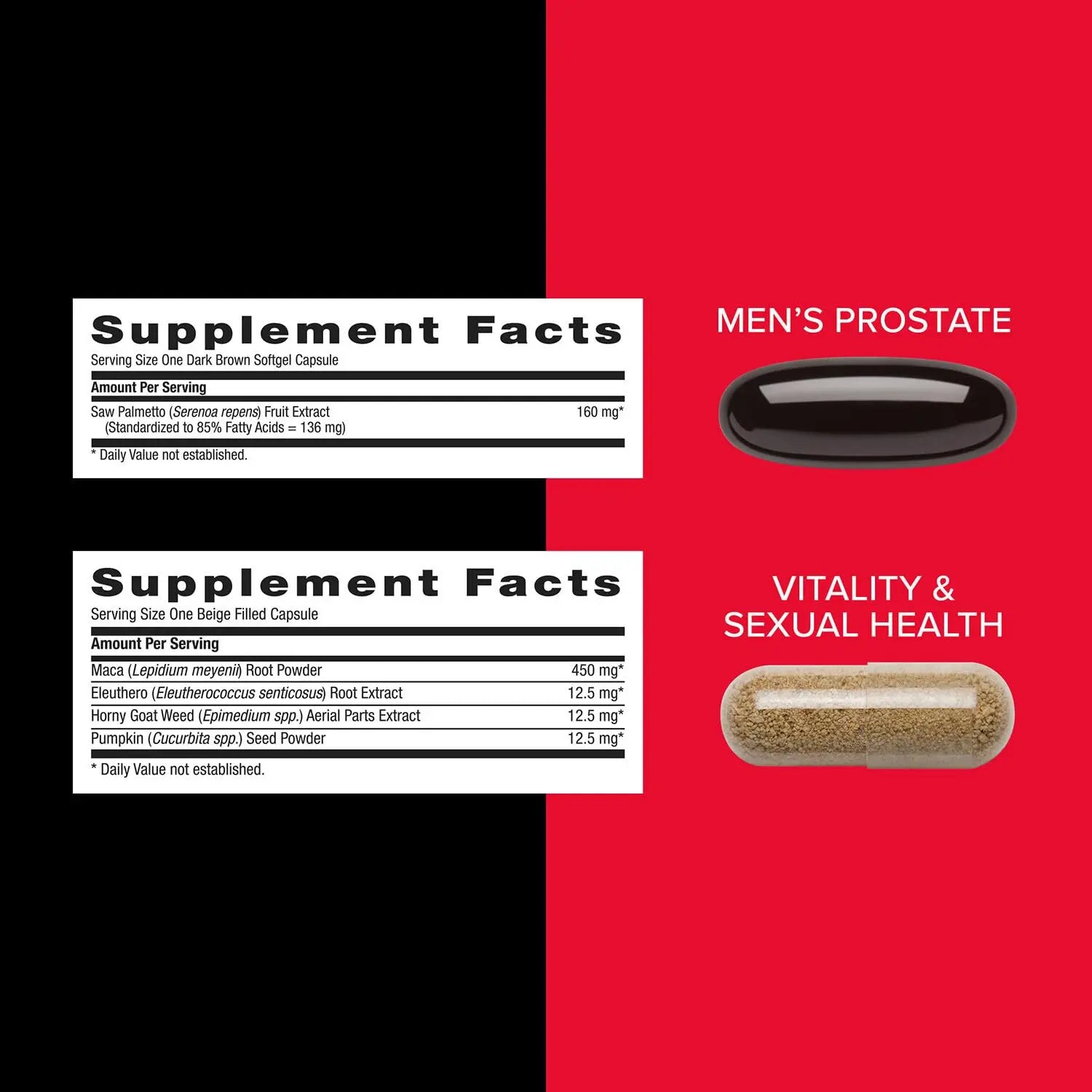 GNC Mega Men Performance and Vitality Vitapak Program, Convenient Complete Nutrition, 5 Products in 1 Packet, Circulation GNCAu supplements