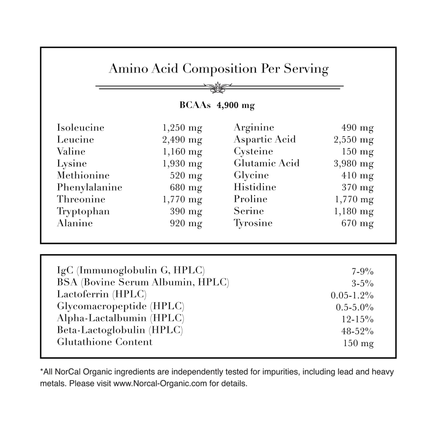 NorCal Organic Classic Whey Protein - 2lbs Bulk | 100% Grass-Fed & Finished NorCal OrganicUS supplements