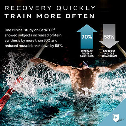 Muscle Recovery, MuscleTech Clear Muscle Post Workout Recovery, Muscle Builder MuscleTechUS supplements
