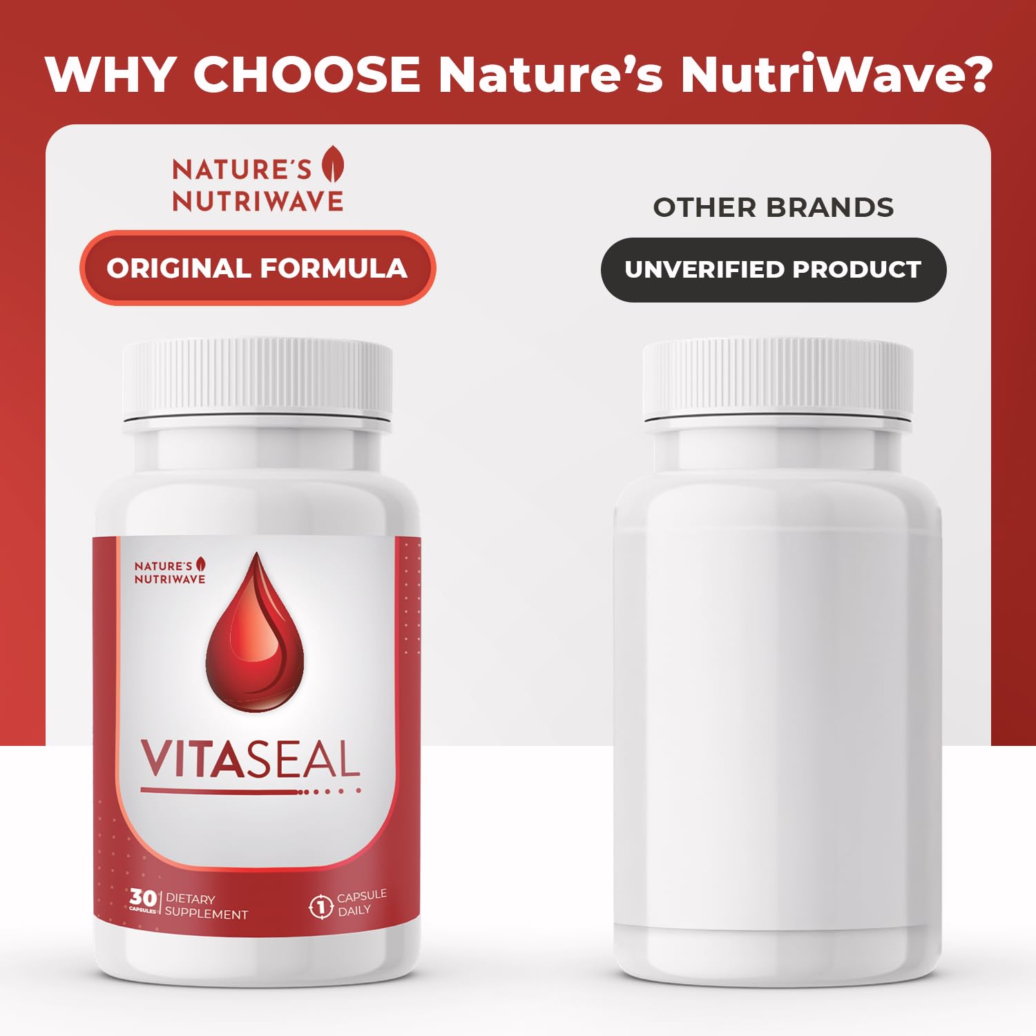 Nature’s NutriWave Vitaseal – Daily Support with Botanicals, Vitamins C E & Minerals – Natural Formula, Non-Habit Forming, Made in USA, Vegan-Friendly – 30 Capsules, 1 Month Supply Nature’s NutriWaveAu supplements