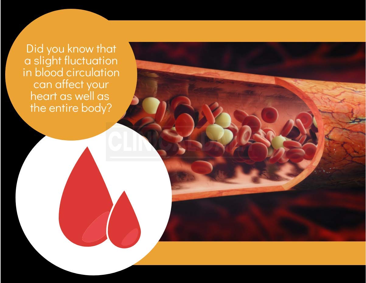 Clinical Daily Blood Circulation Supplements. Butchers Broom, Horse Chestnut, Hawthorn Clinical DailyUS supplements