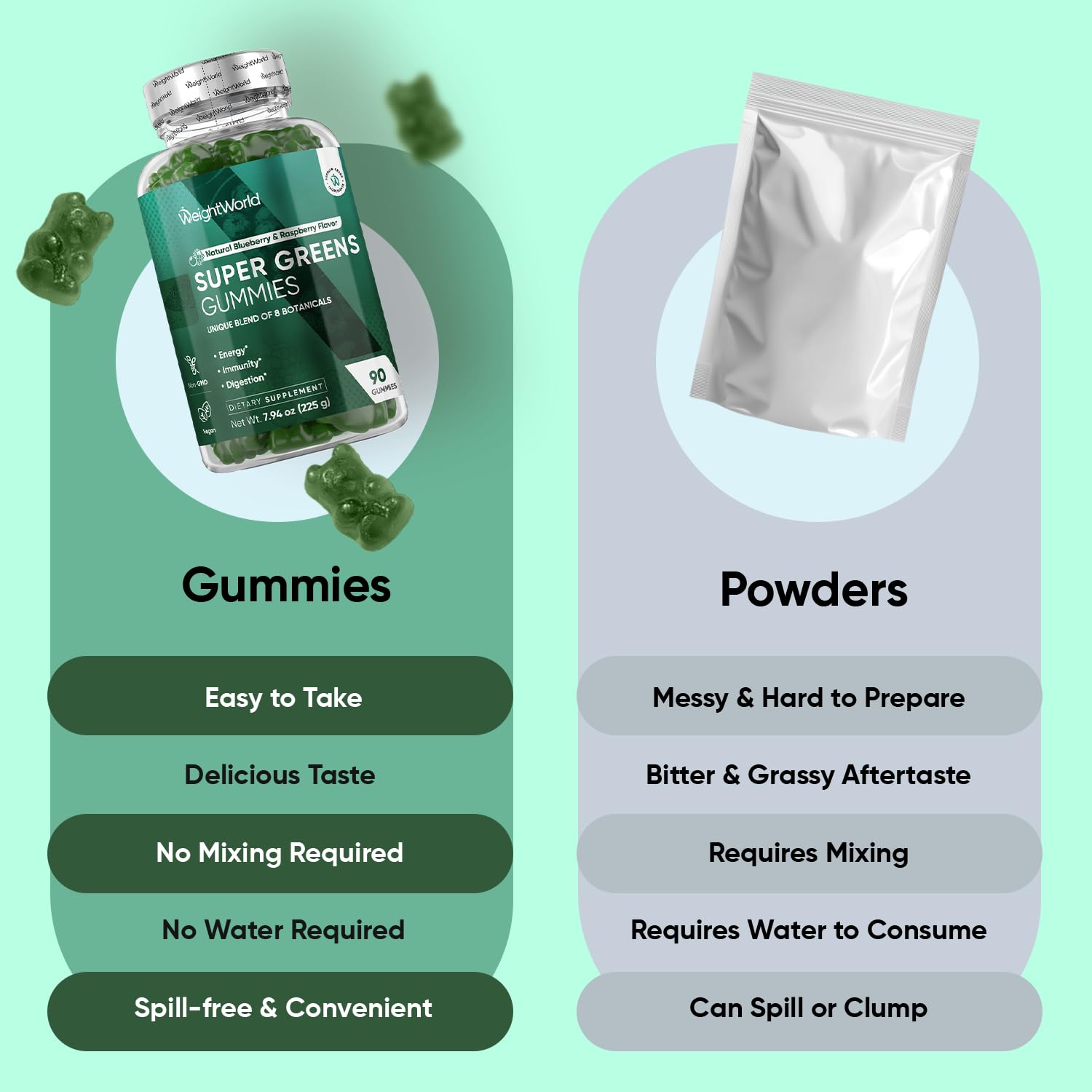 WeightWorld Super Greens Gummies - Energy, Immunity & Digestion - 45-Day Supply - Vegan Daily Greens Supplements (Moringa, Broccoli, Spinach) - Added Vitamins & Minerals - 90 Superfood Gummies WeightWorldAu supplements