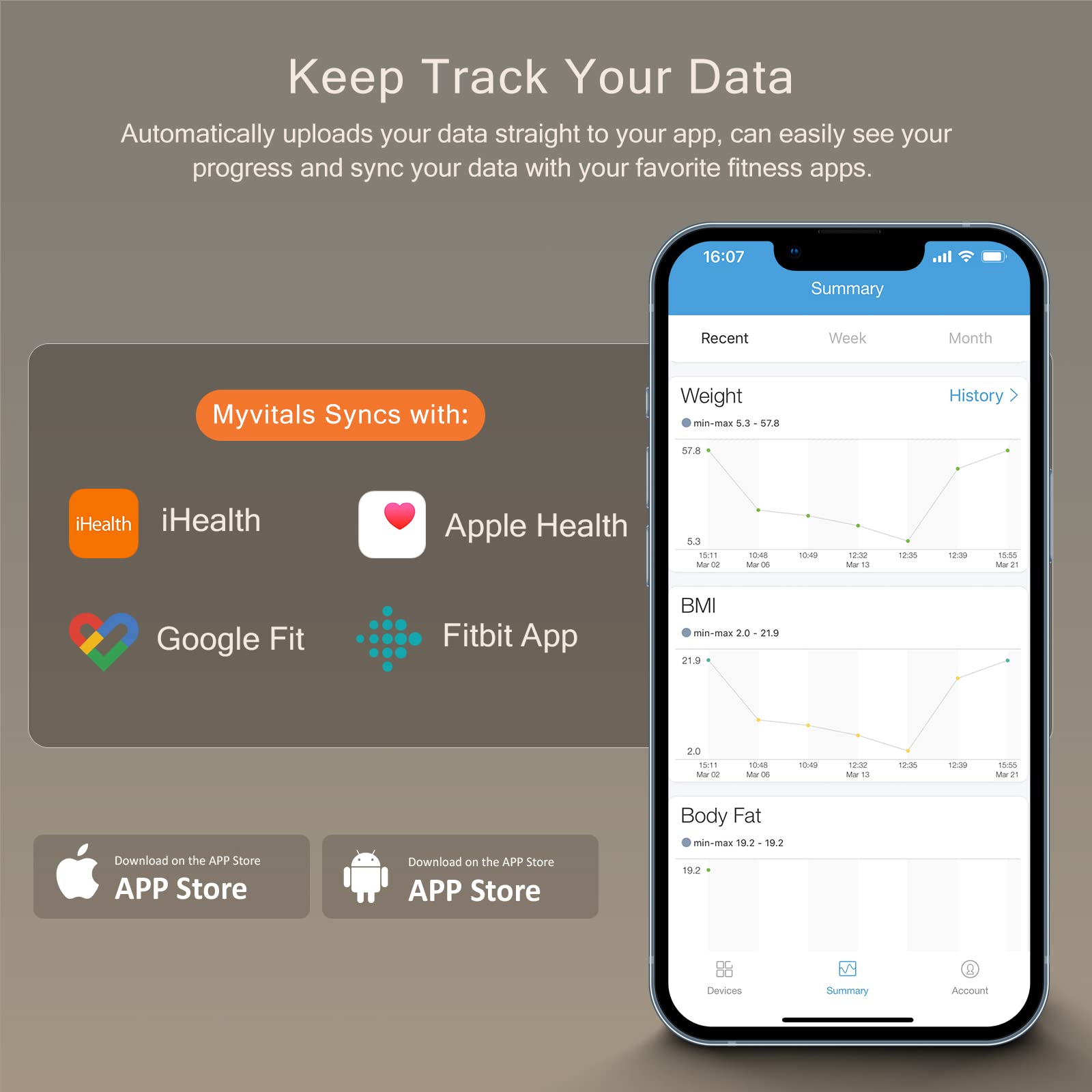 iHealth Nexus Smart Scale for Body Weight Bluetooth, Digital Bathroom Scale Body Fat and Muscle iHealthUS supplements
