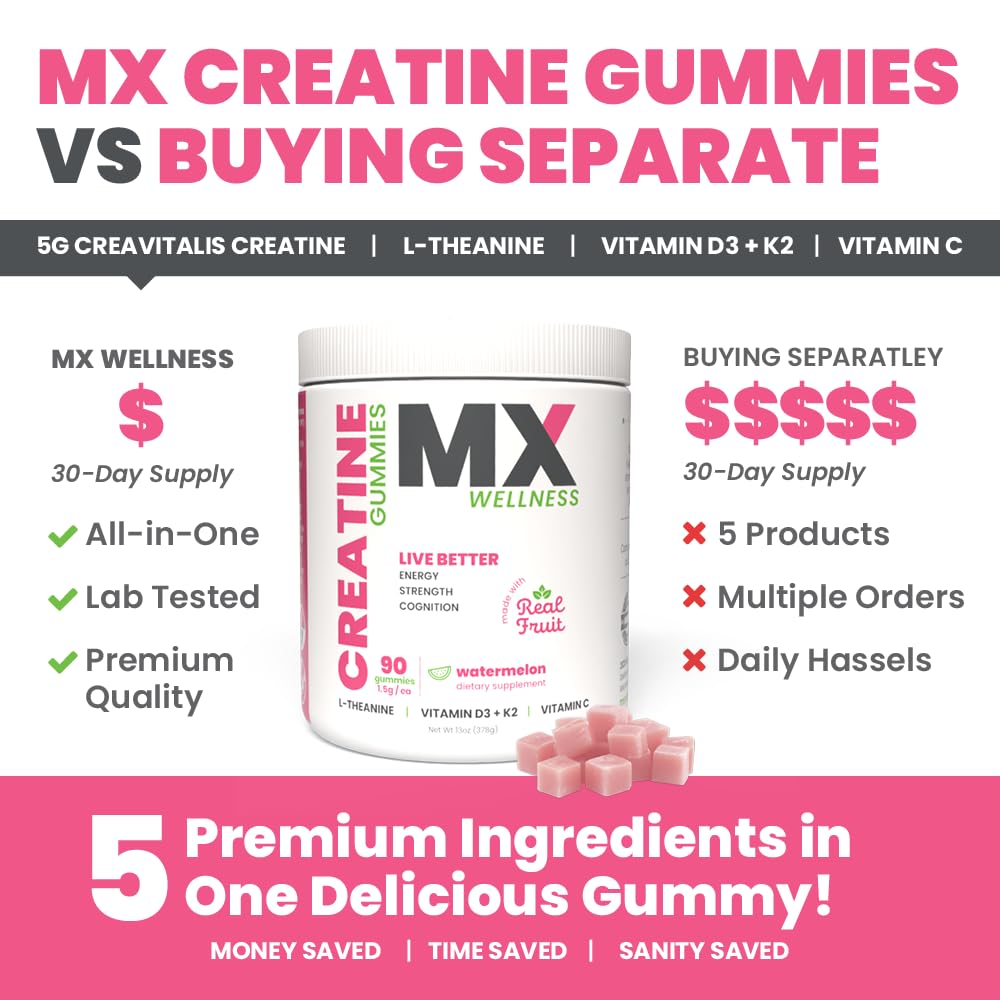 MX Wellness Creatine Monohydrate Gummies for Men & Women – Real Fruit Gummy Supplement for Muscle Growth, Recovery, Longevity, Cognitive Health & Memory – 90 Chews (90 Gummies, Watermelon) MX WellnessAu supplements