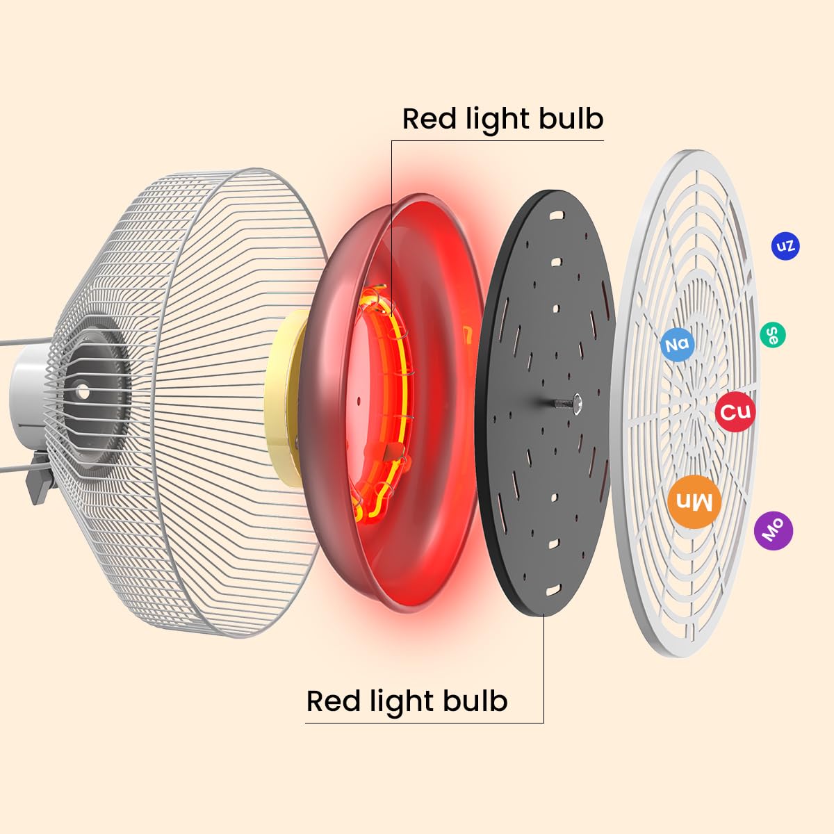 TDP and Infrared Red Light Therapy with Base, 2 in 1 Infrared Heat Lamp Device with 275W Bulb YUNCHIAu supplements