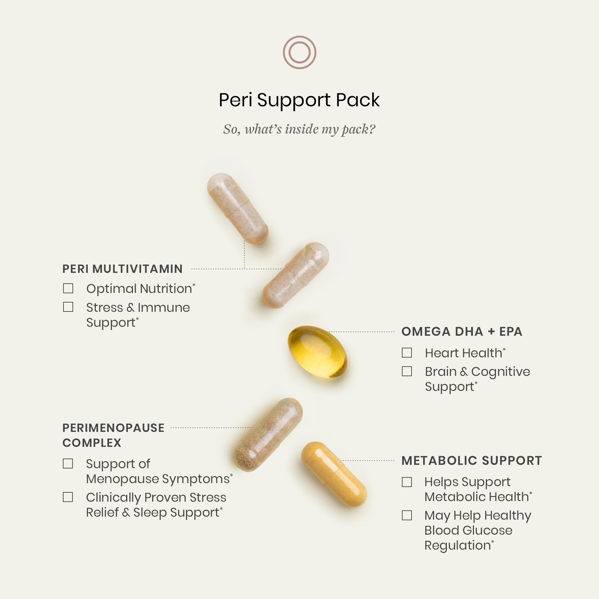 Perelel Peri Support Pack, Perimenopause Vitamins for Women, for Womens Nutrition Support & Overall Wellness, Soy & Gluten Free, Non GMO, 30 Daily Pill Packs PerelelAu supplements