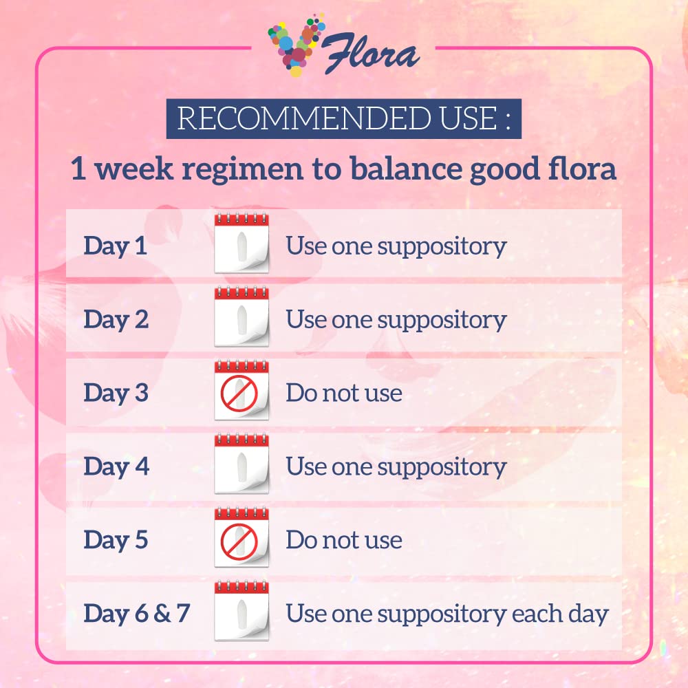VagiBiom 5-Day Vflora (Lactobacillus crispatus + L. gasseri) to Balance Intimate Flora VagiBiomAu supplements