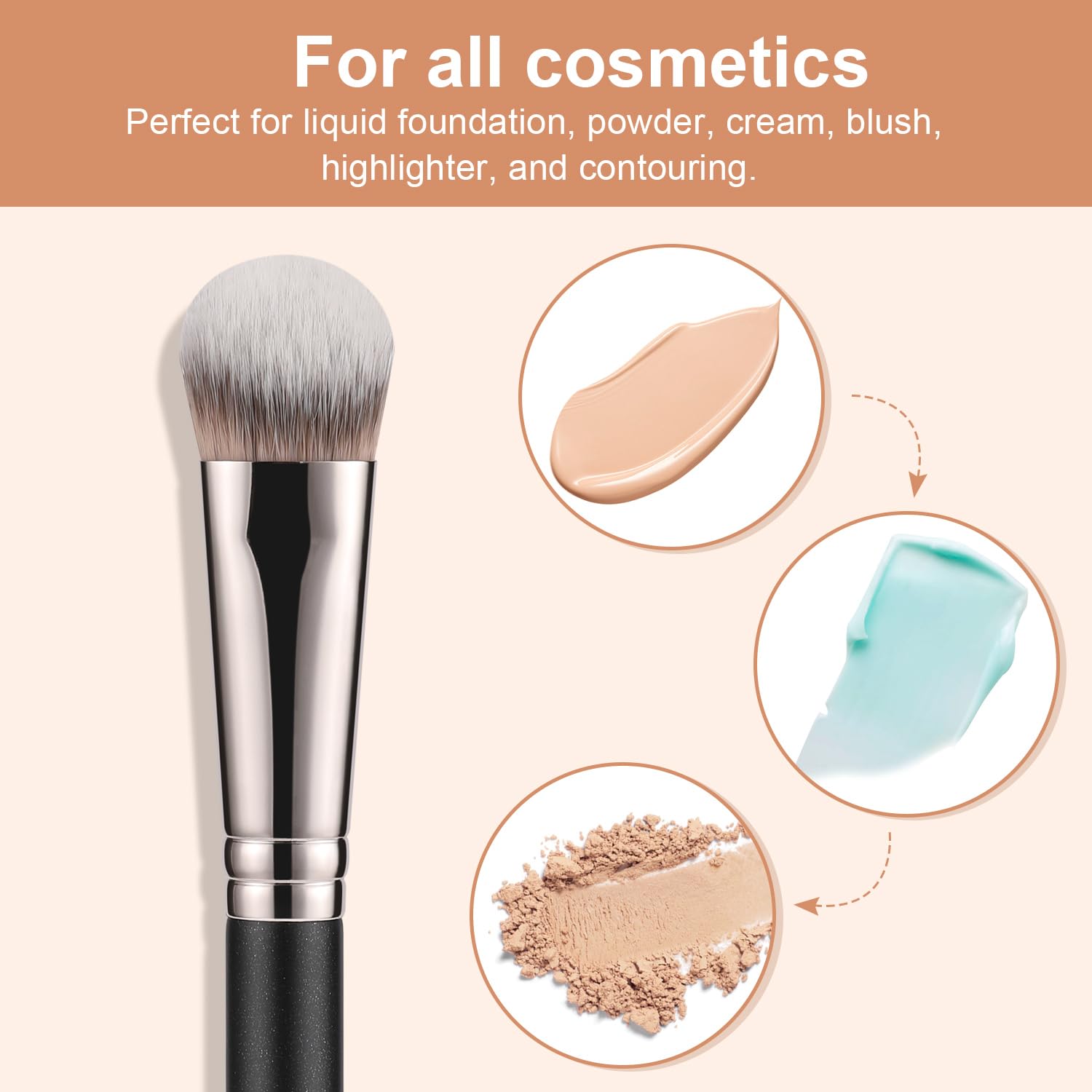 TEOYALL Angled Concealer Brush, Synthetic Contour Brush for Blending Setting Buffing with Liquid, Cream and Powder Cosmetic (Angled Brush) TEOYALLAu supplements