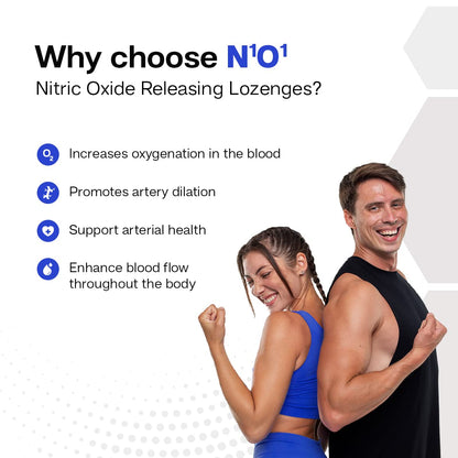 N1O1 Nitric Oxide Lozenges for Heart Health Support - Dietary Supplement N1 O1 NITRIC OXIDE ACTIVATING SERUMUS supplements