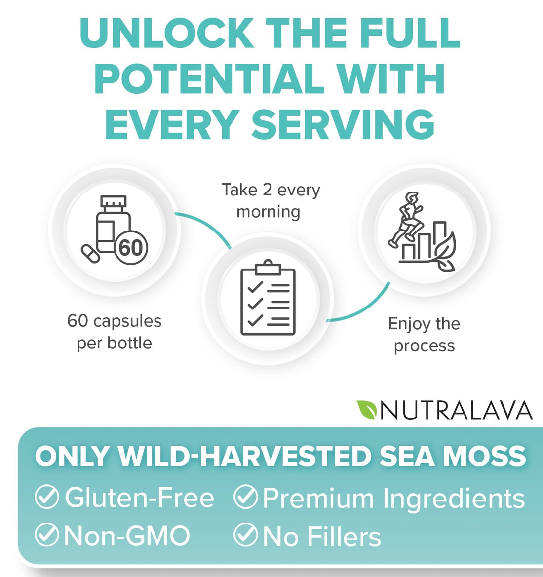 NUTRALAVA Sea Moss Pills, All-in-One Blend with Irish Sea Moss Black Seed Oil Ashwagandha, Sea Moss Capsules for Women and Men - Gluten-Free, Non-GMO, 60 Capsules NUTRALAVAAu supplements