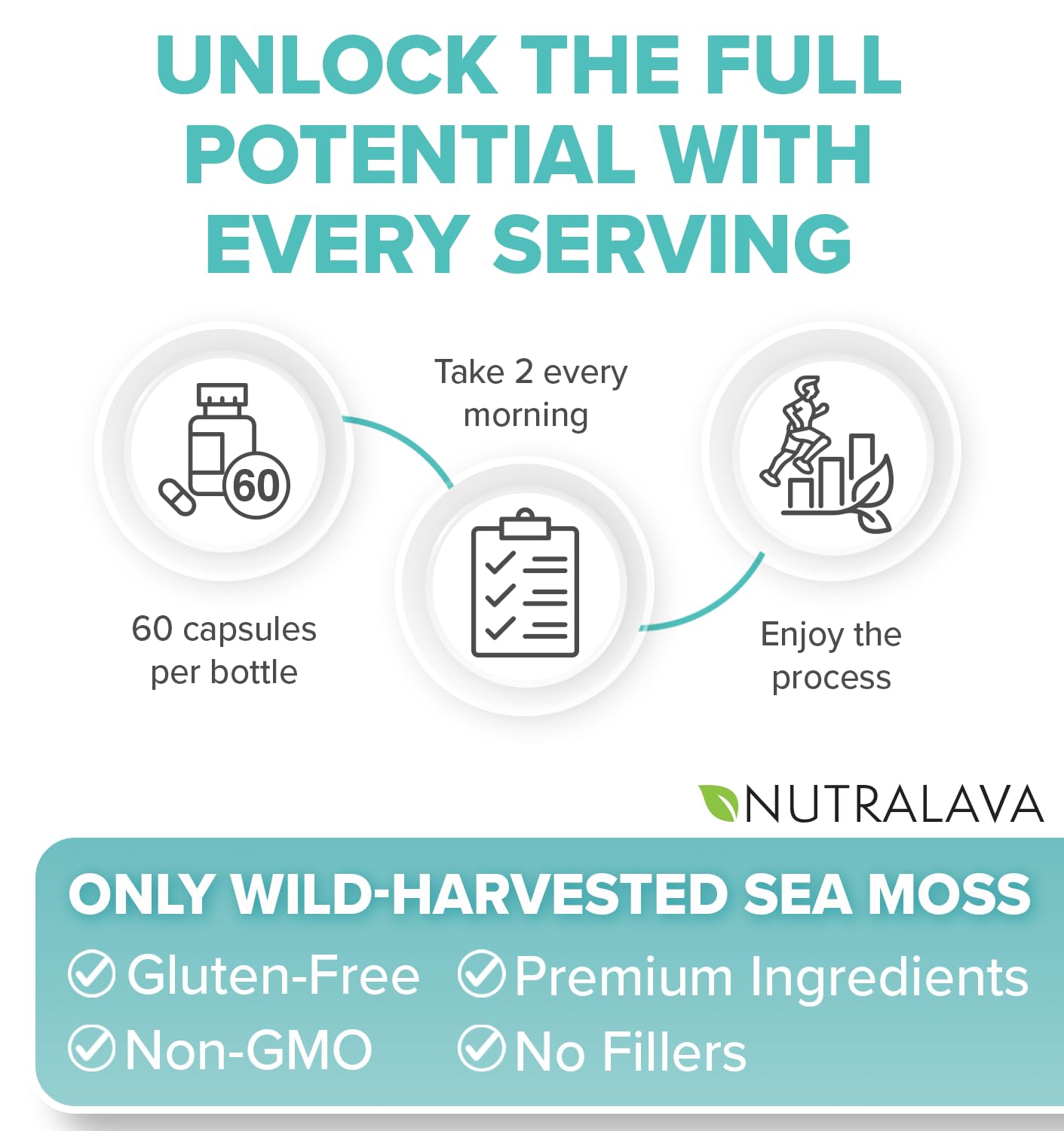 NUTRALAVA Sea Moss Pills, All-in-One Blend with Irish Sea Moss Black Seed Oil Ashwagandha, Sea Moss Capsules for Women and Men - Gluten-Free, Non-GMO, 60 Capsules NUTRALAVAAu supplements