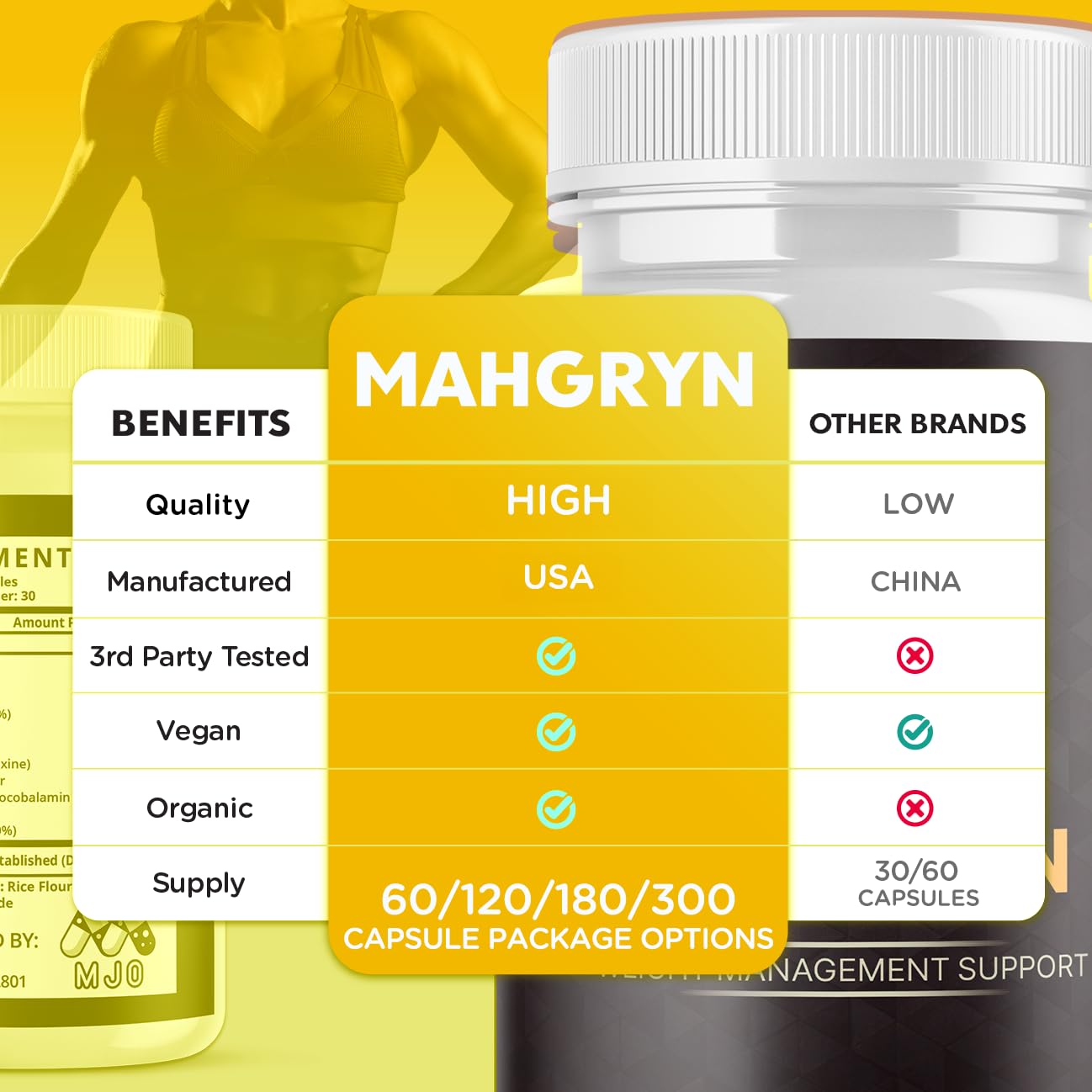 (3 Pack) Mahgryn Capsules, Official Mahgryn Pills with All Natural Ingredients, Advanced Overall Health and Wellness Vitamin Supplement Formula for Maximum Strength Multivitamin Support (180 Capsules) MJOAu supplements