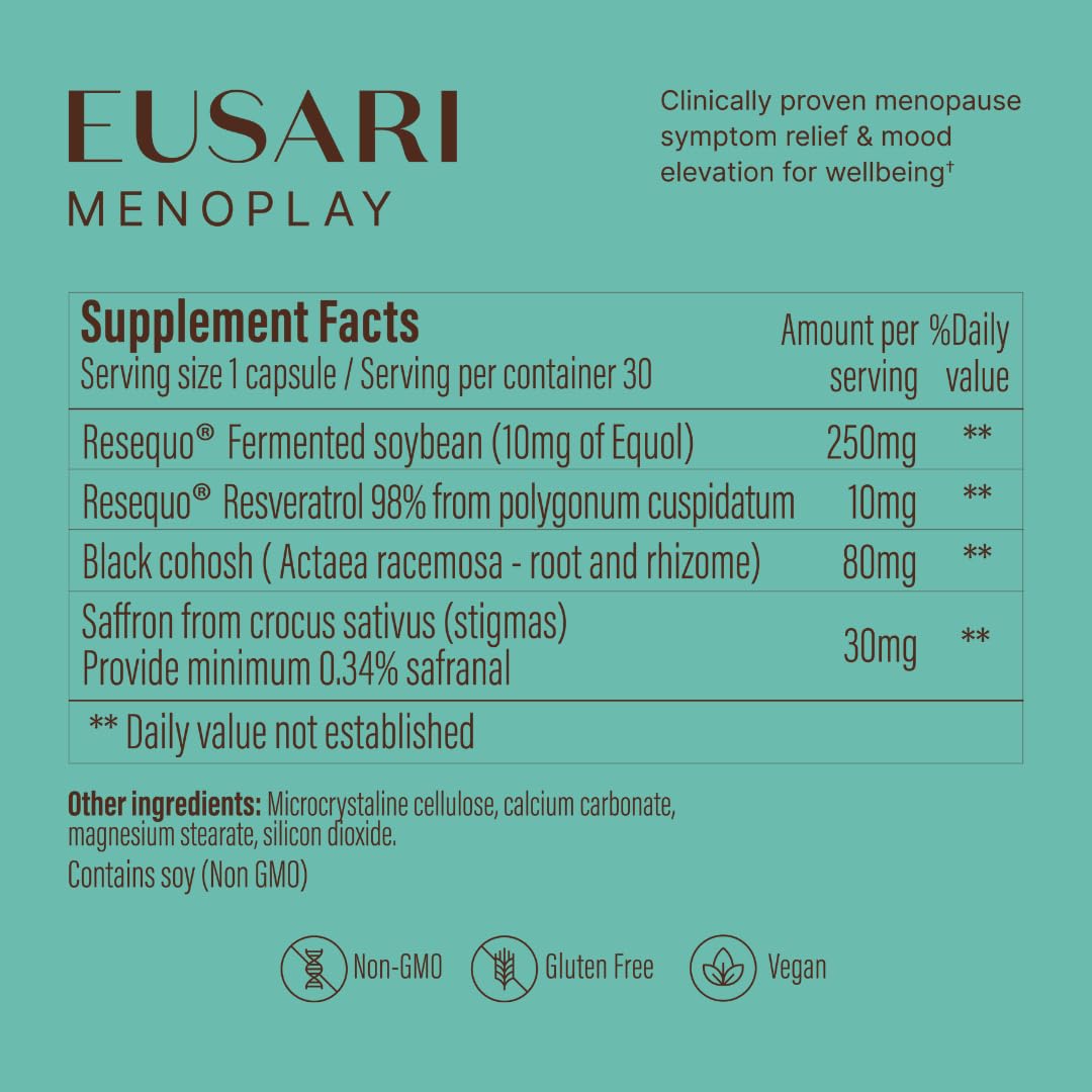 Menoplay Menopause & Perimenopause Relief Supplement – Non-Hormonal Formula with Equol, Black Cohosh & Saffron – Helps Hot Flashes, Night Sweats, Mood & Sleep – Doctor Formulated – 30 Tablets EusariAu supplements