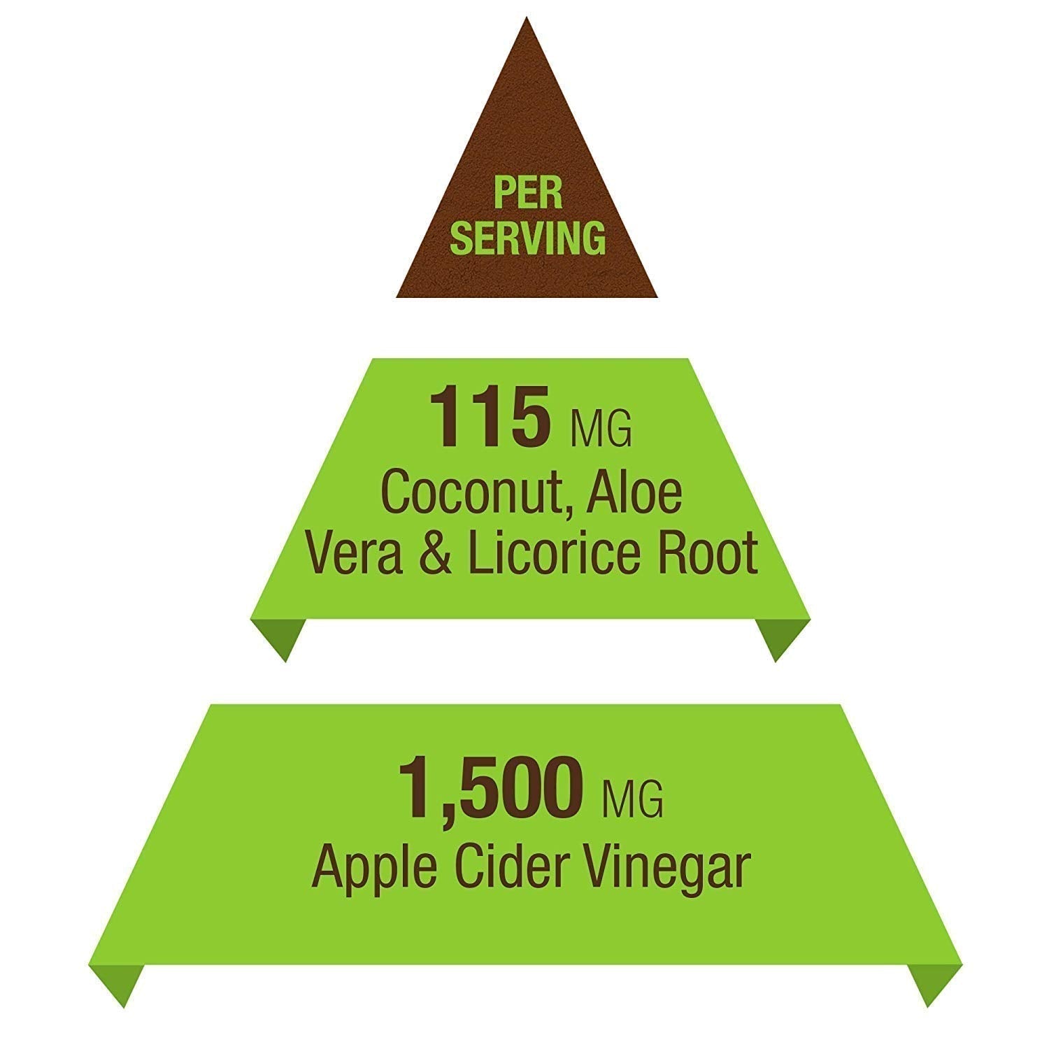 Apple Cider Vinegar 1500mg, 100% Organic, Pure & Raw - Healthy Digestion Key NutritionUS supplements