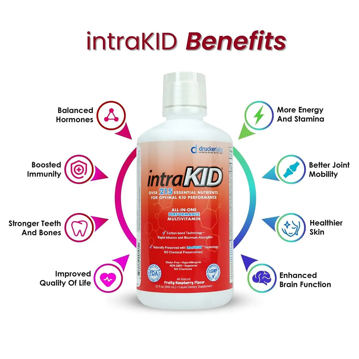 intraKID Drucker Labs Organic Liquid Multivitamin for Kids, Immune Support, Non GMO, Dairy Free, Gluten Free, Magnesium, Vitamin A,C,E, Zinc intraKIDAu supplements