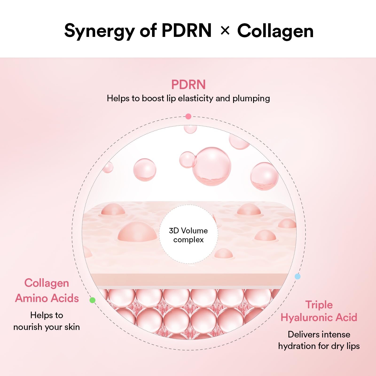 Abib PDRN Collagen Lip Mask Glazed Jelly 0.38 fl oz | Korean Lip Butter Balm Overnight Sleeping Mask Hydrating Care Moisturizer Treatment for Flakey, Dry Lips AbibAu supplements