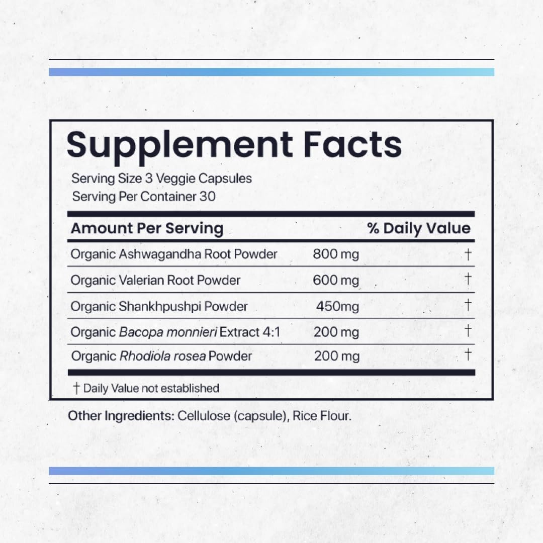 Nature's Pure Blend Ashwagandha Supplements – Organic Ashwagandha Root & Extract for Women and Men – Stress Relief, Sleep, and Mood Support – Athletic Performance & Focus Support – 60 Vegan Capsules Nature's Pure BlendAu supplements