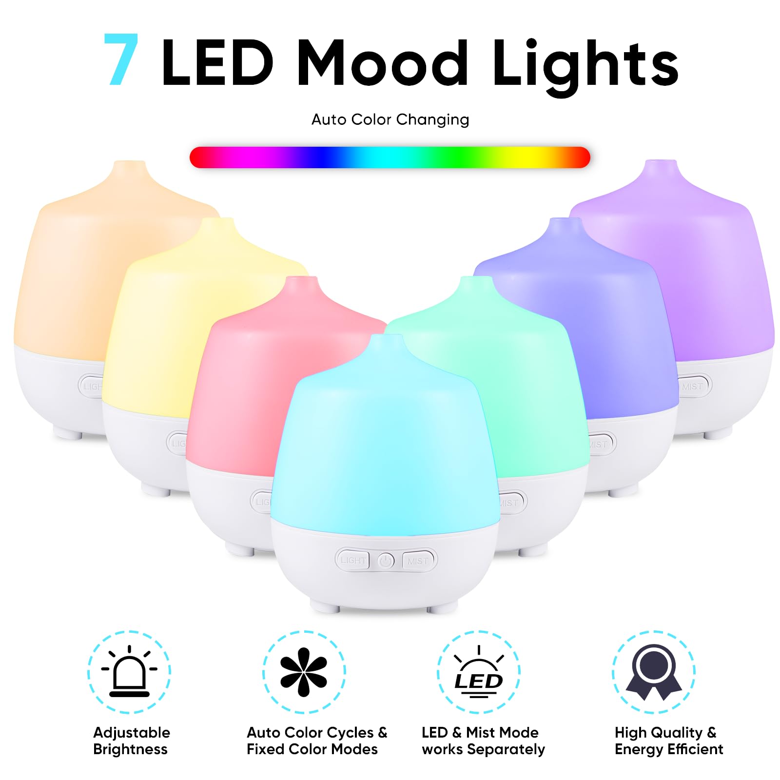HAPPTWS 220Ml Essential Oil Diffuser - Diffusers for Essential Oils Aromatherapy Diffuser HAPPTWSAu supplements