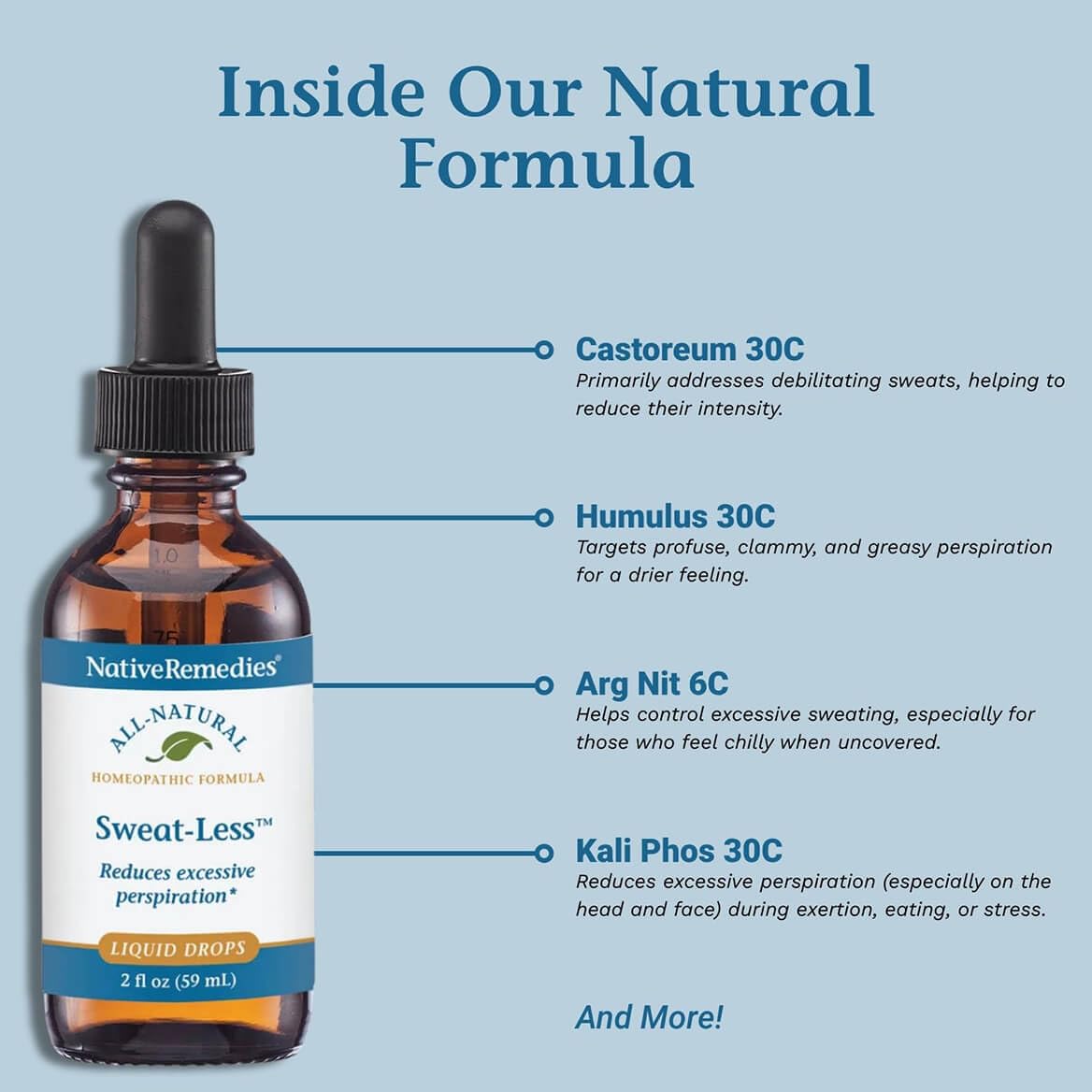 Native Remedies Sweat-Less - Natural Homeopathic Formula for Excessive Sweating, Perspiration and Clamminess - 59 mL Native RemediesAu supplements