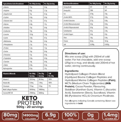 K-GEN™ Keto Collagen Protein Powder Natural Multi Collagen Chocolate Blend, Coconut MCT Vitamin C+B6 K GEN ketogenic enhancementUS supplements