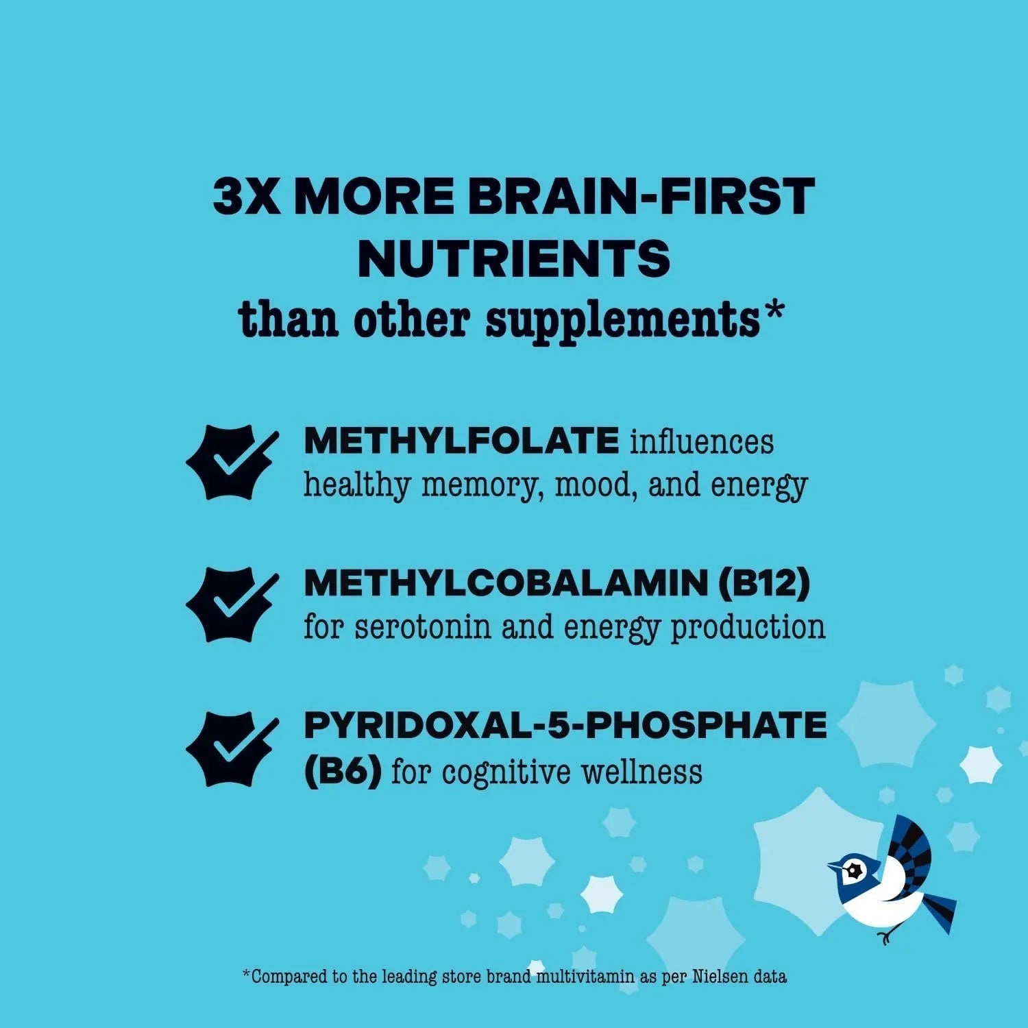 Best Nest Wellness - Mama Bird - Women's Multi Plus - Brain & Body Health Support Supplement - Gentle Iron Supplement for Energy Support Best Nest WellnessAu supplements