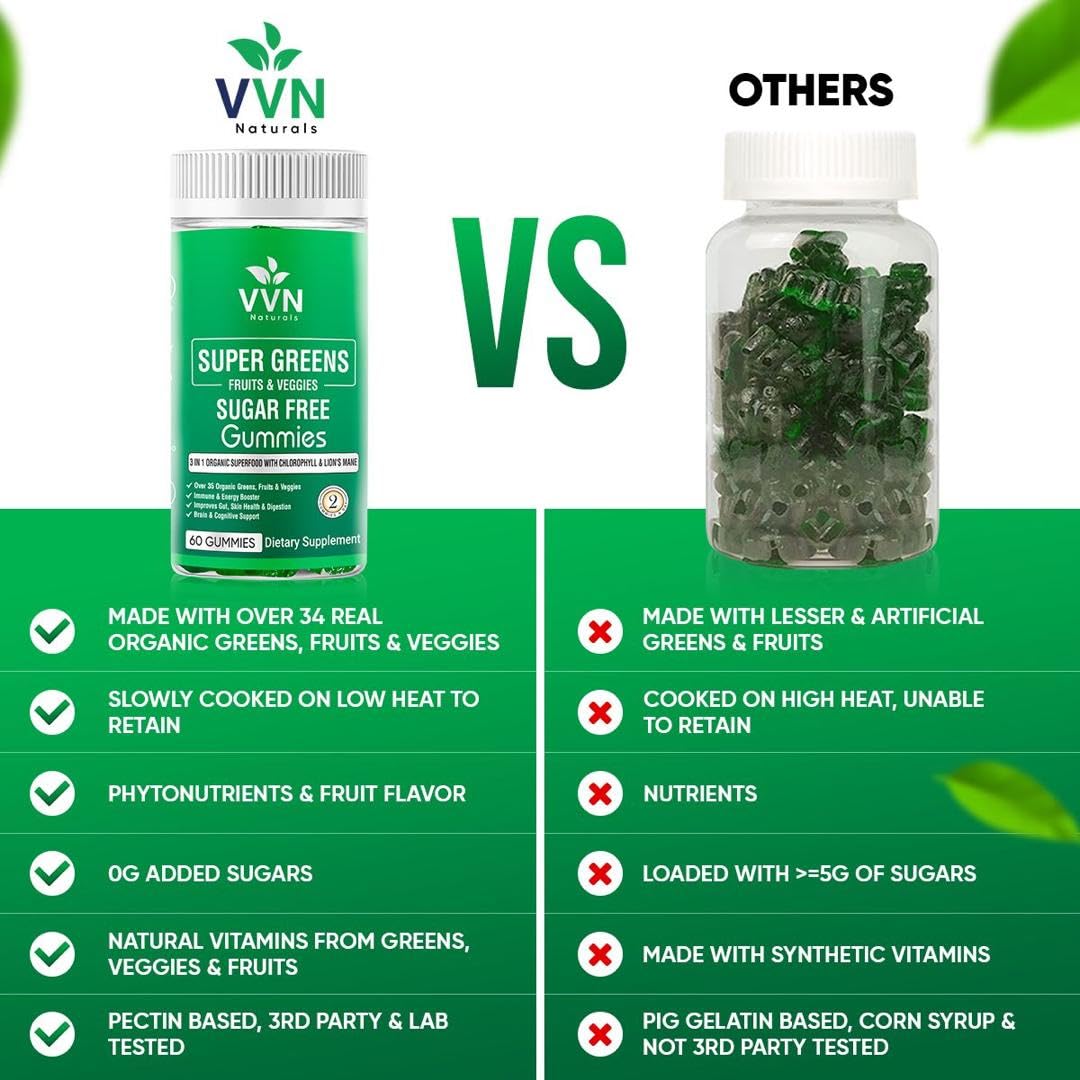 Sugar-Free Real Organic Fruits, Super Greens and Veggies Gummies | 35+ Nutritious & Healthy Greens, Fruits, and Vegetables for Improved Immunity, Skin Health & Energy Boost|60 Vegan Gummies VVN NaturalsAu supplements