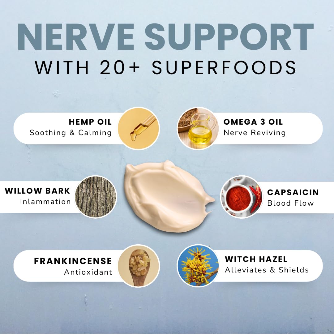 Lune Nerve Balm – Neuropathy Cream for Burning, Tingling & Numbness in Feet & Hands | Natural Nerve Pain Relief Cream with Arnica, Vitamin B6 & Magnesium | 3.4 oz LuneAu supplements