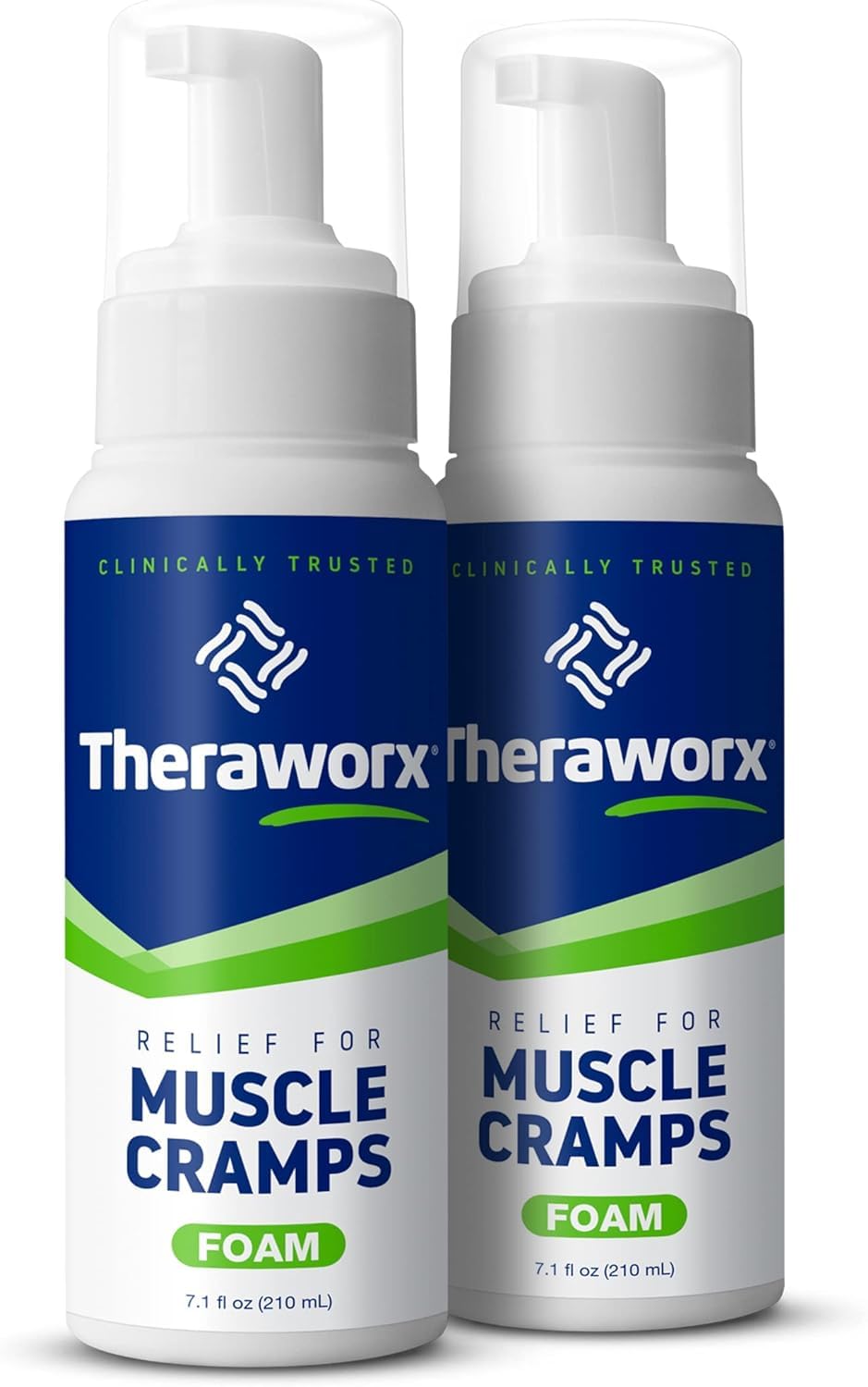 Theraworx Relief Foam (Pack of 2) TheraworxAu supplements