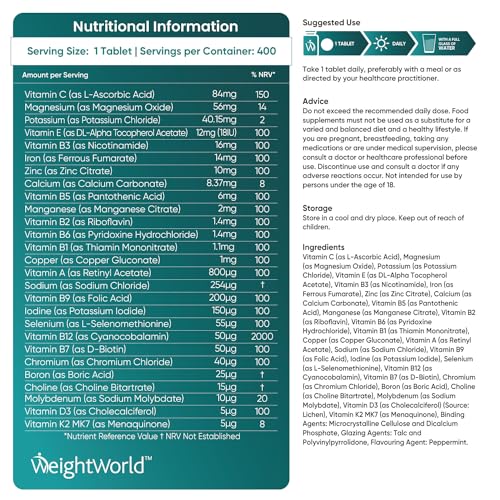 Multivitamin Tablets for Men & Women with 27 Active Multivitamins & Minerals Like Iron WeightWorldUS supplements