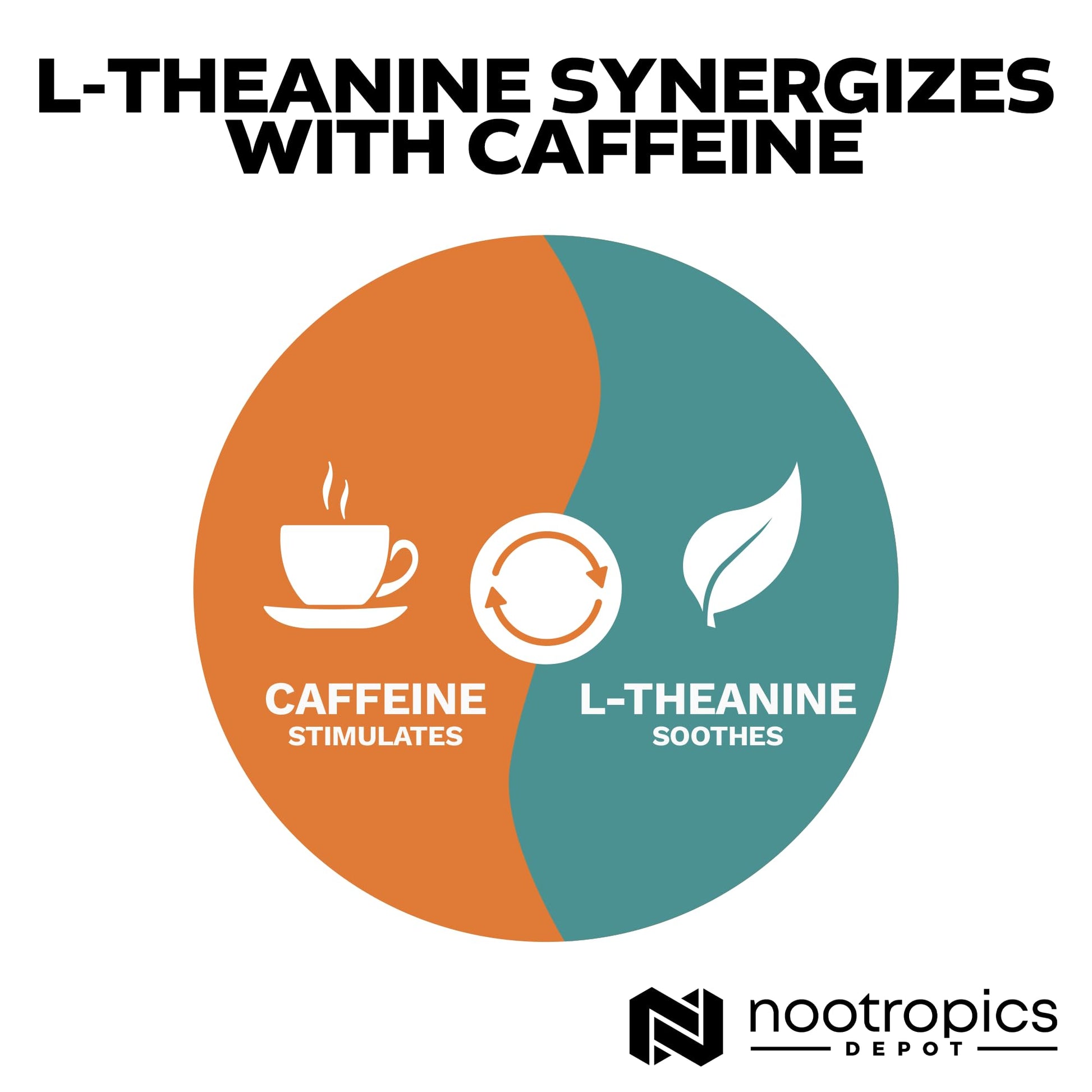 Nootropics Depot L-Theanine Capsules 200mg (180 Count) | Promotes Relaxation | Supports Healthy Stress Levels + Sleep Cycles | Promotes Cognitive Function + Focus | Amino Acid Supplement Nootropics DepotAu supplements