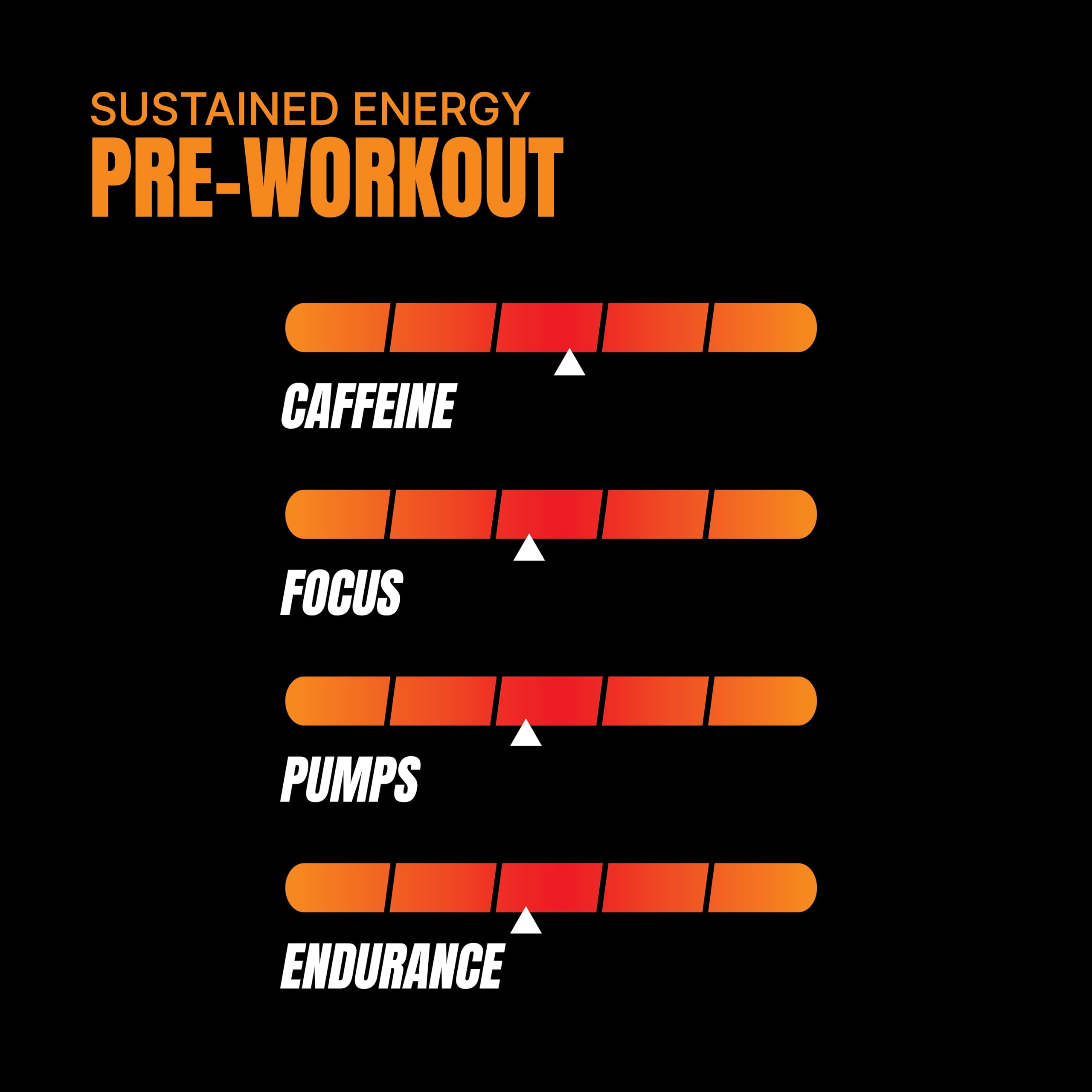 PROSUPPS Mr. Hyde Signature Series Pre-Workout Energy Drink – Intense Sustained Energy PROSUPPSAu supplements
