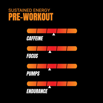 PROSUPPS Mr. Hyde Signature Series Pre-Workout Energy Drink – Intense Sustained Energy PROSUPPSUS supplements