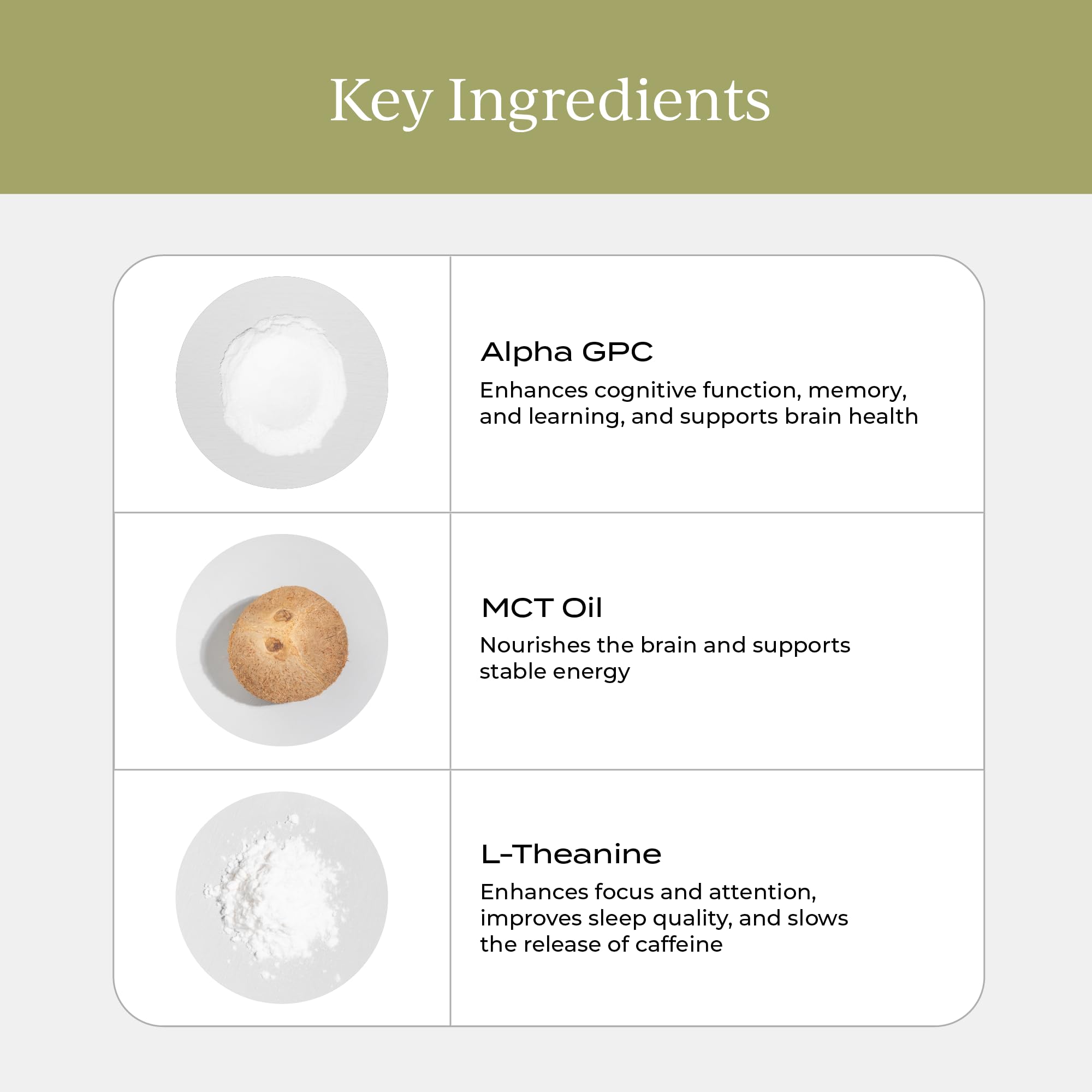 CYMBIOTIKA Nootropic Creamer – MCT Oil, Alpha GPC, L-Theanine – Keto, Vegan, Sugar-Free Coffee Creamer for Focus, Energy & Mental Clarity – Coconut Vanilla Flavor, 30 Servings CYMBIOTIKAAu supplements