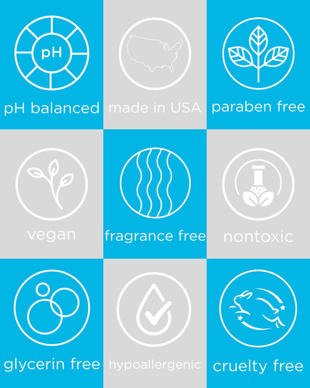 healthy hoohoo Gentle Feminine Wash - Organic Ingredients, pH Balanced, Fragrance Free healthy hoohooAu supplements