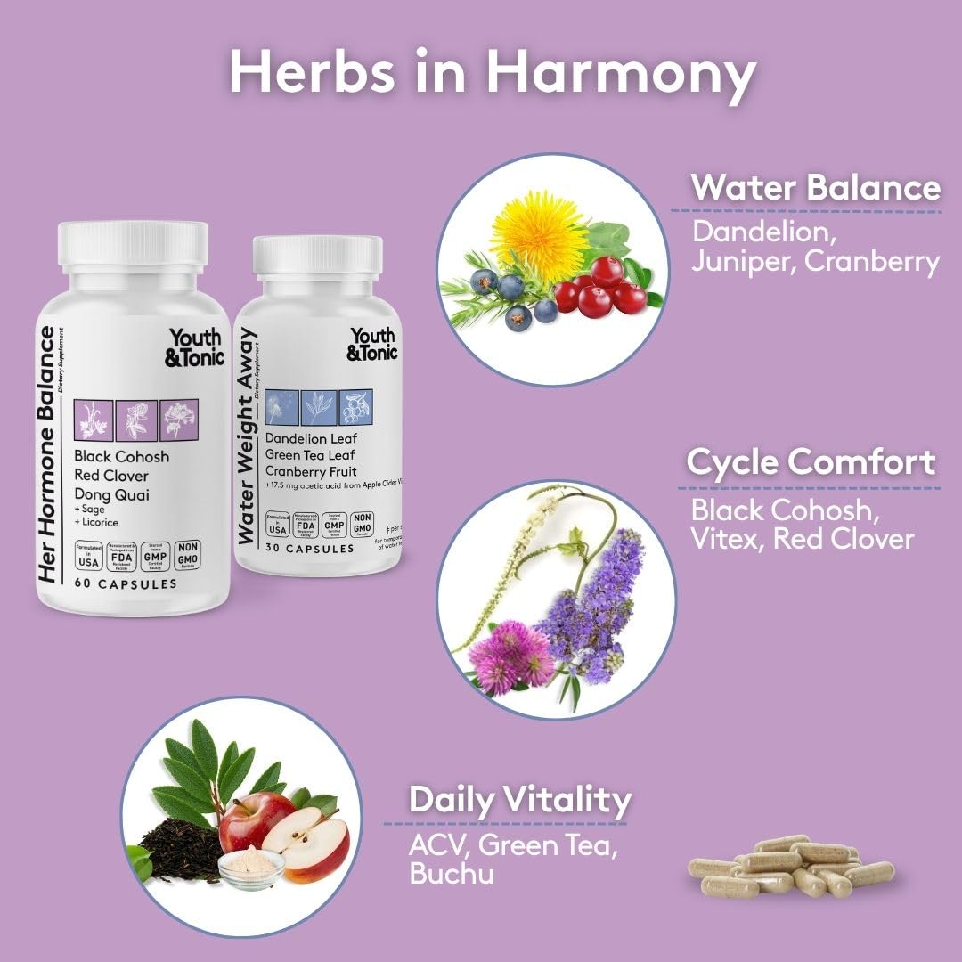 Youth & Tonic PMS & Menopause Bloating Relief Duo – Support for Puffiness, Hormonal Balance & Fluid Retention – Her Hormone Balance + Water Weight Away Natural Herbs for Women, 90 Capsules Youth & TonicAu supplements