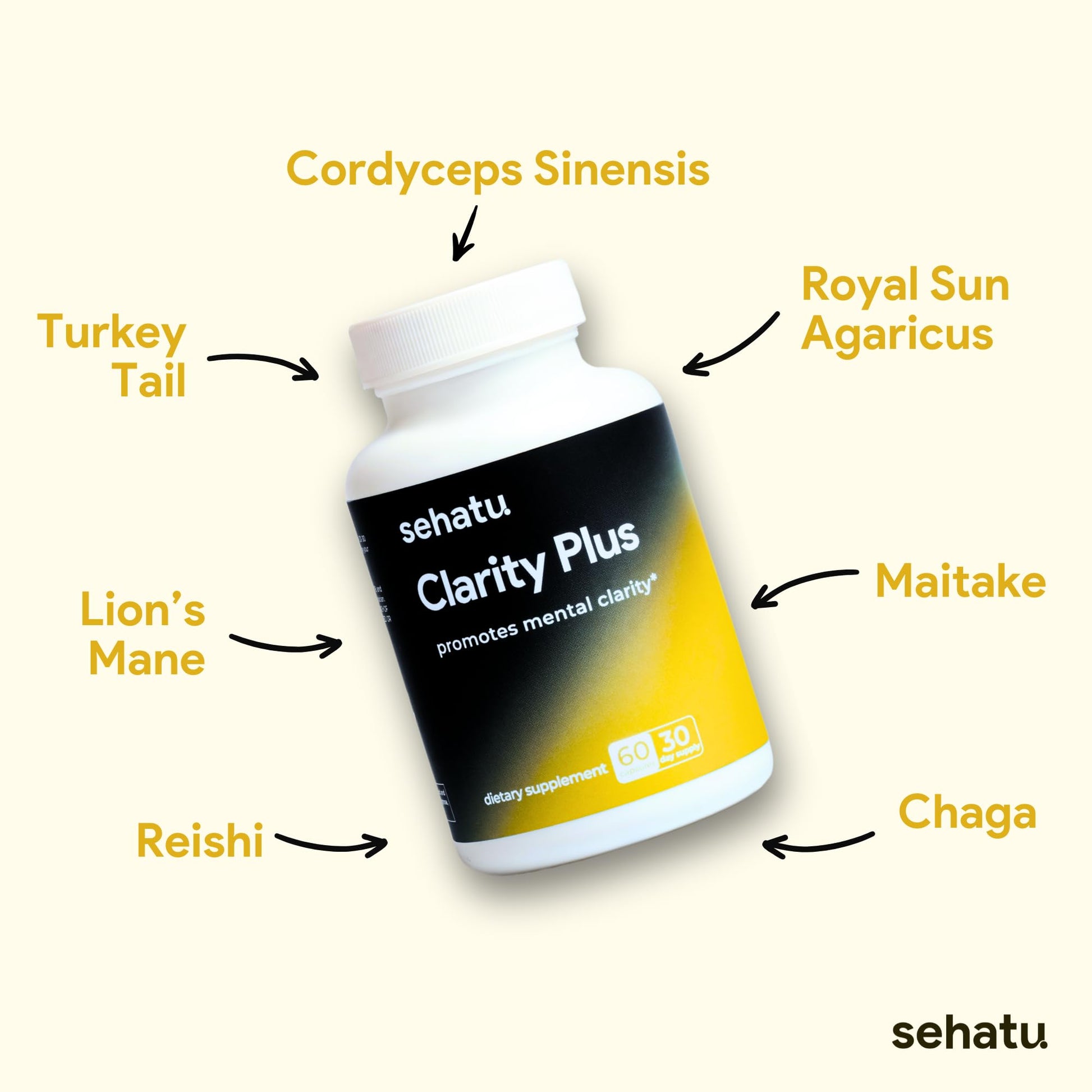 SEHATU Clarity Plus Cognitive Wellness Supplement | Packed with 10 Powerful Adaptogenic Mushrooms | Clear Brain Fog and Support Mental Clarity | 60 Count | 30 Day Supply SEHATUAu supplements