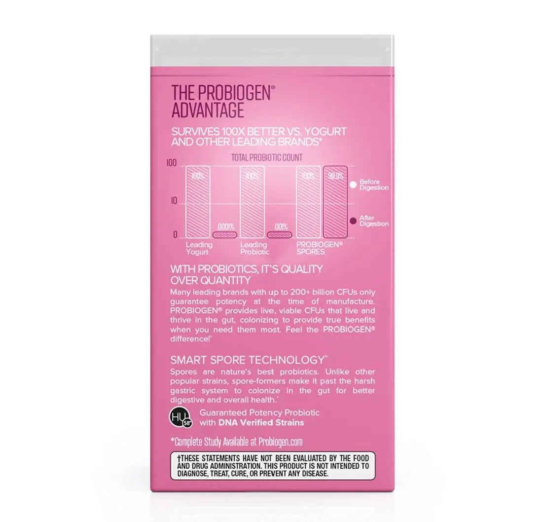 Women’s Daily Probiotic Supplement – Vitality Probiotic with Smart Spore Technology, Lactobacillus Cultures, Gut & Vaginal Health Support, Gluten-Free, Non-GMO - 60 Capsules ProbiogenAu supplements