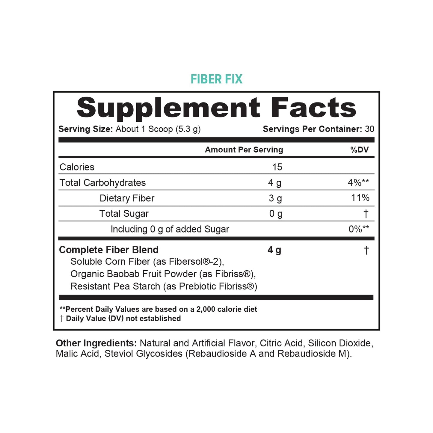 Vitauthority Prebiotic Fiber Powder Supplement - Healthy Gut Cleanse Detox for Women VitauthorityUS supplements