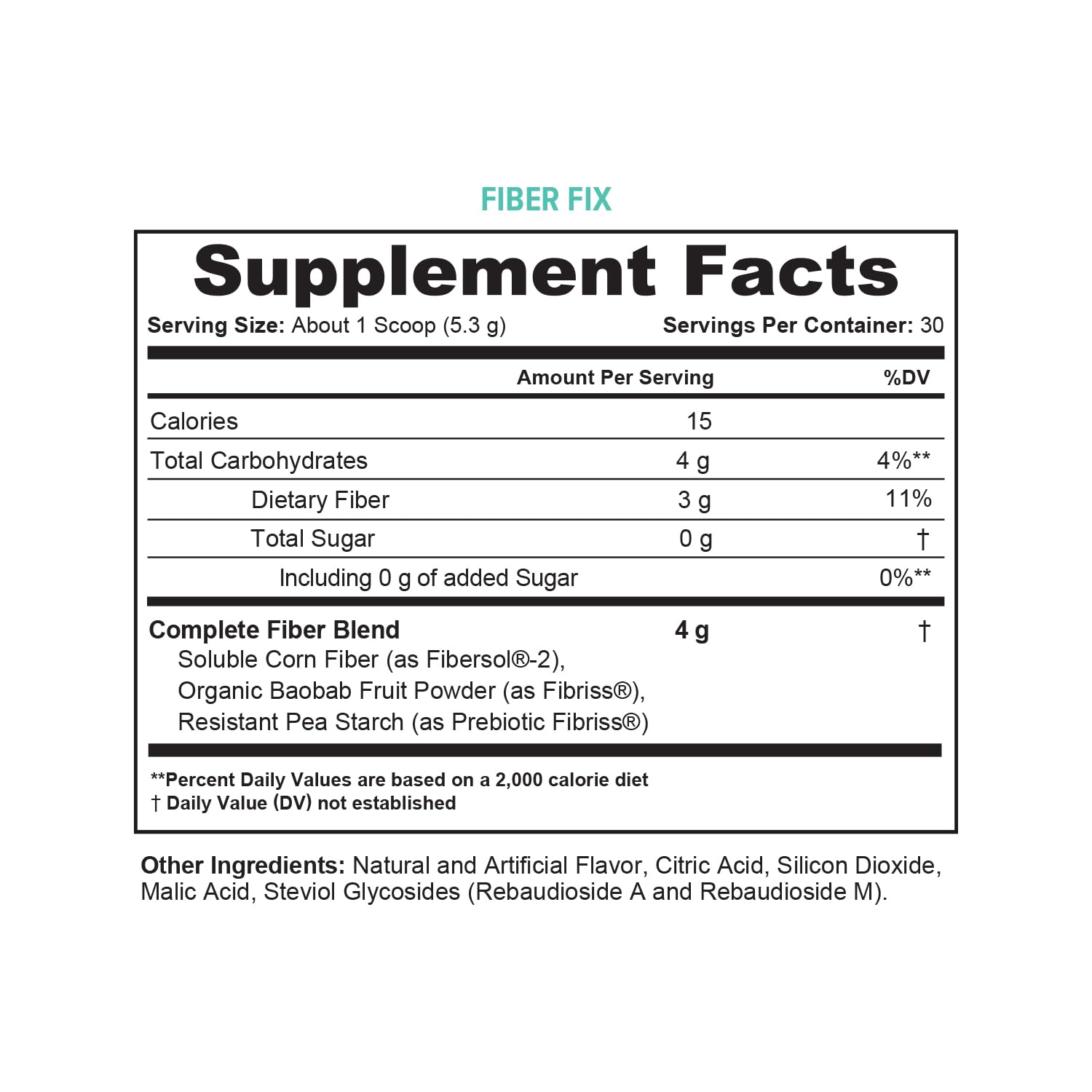 Vitauthority Prebiotic Fiber Powder Supplement - Healthy Gut Cleanse Detox for Women VitauthorityAu supplements