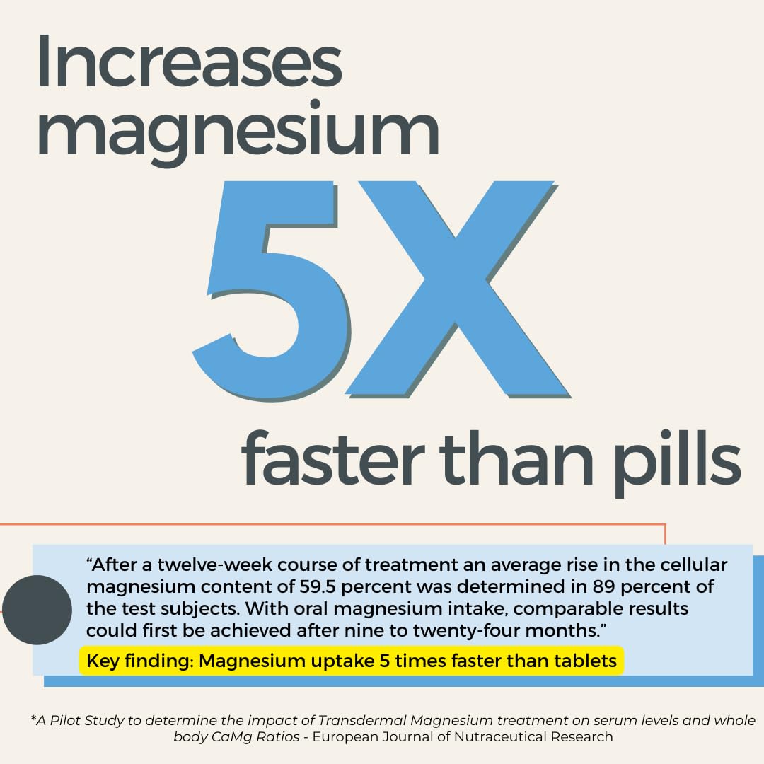 Rooted In Relief Magnesium Cream – 500mg Magnesium Chloride per Teaspoon – Enriched with Arnica, Comfrey & Botanical Blend – Targeted Muscle Support & Topical Relaxation – 4 oz Glass Jar Rooted InAu supplements